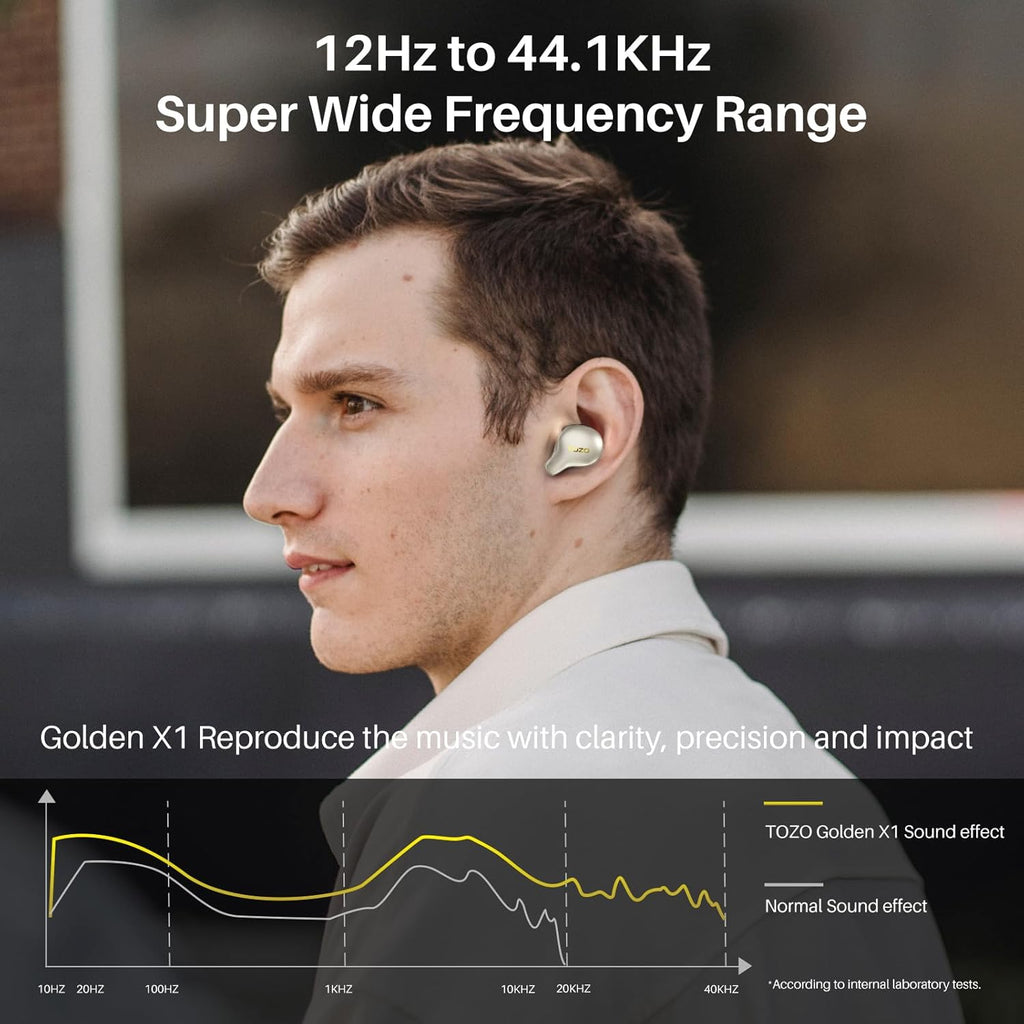 TOZO Golden X1 Wireless Earbuds Balanced Armature Driver and Hybrid Dynamic Driver, Bluetooth Headphones OrigX Pro, LDAC & Hi-Res Audio Wireless, Noise Cancellation Headset Champagne
