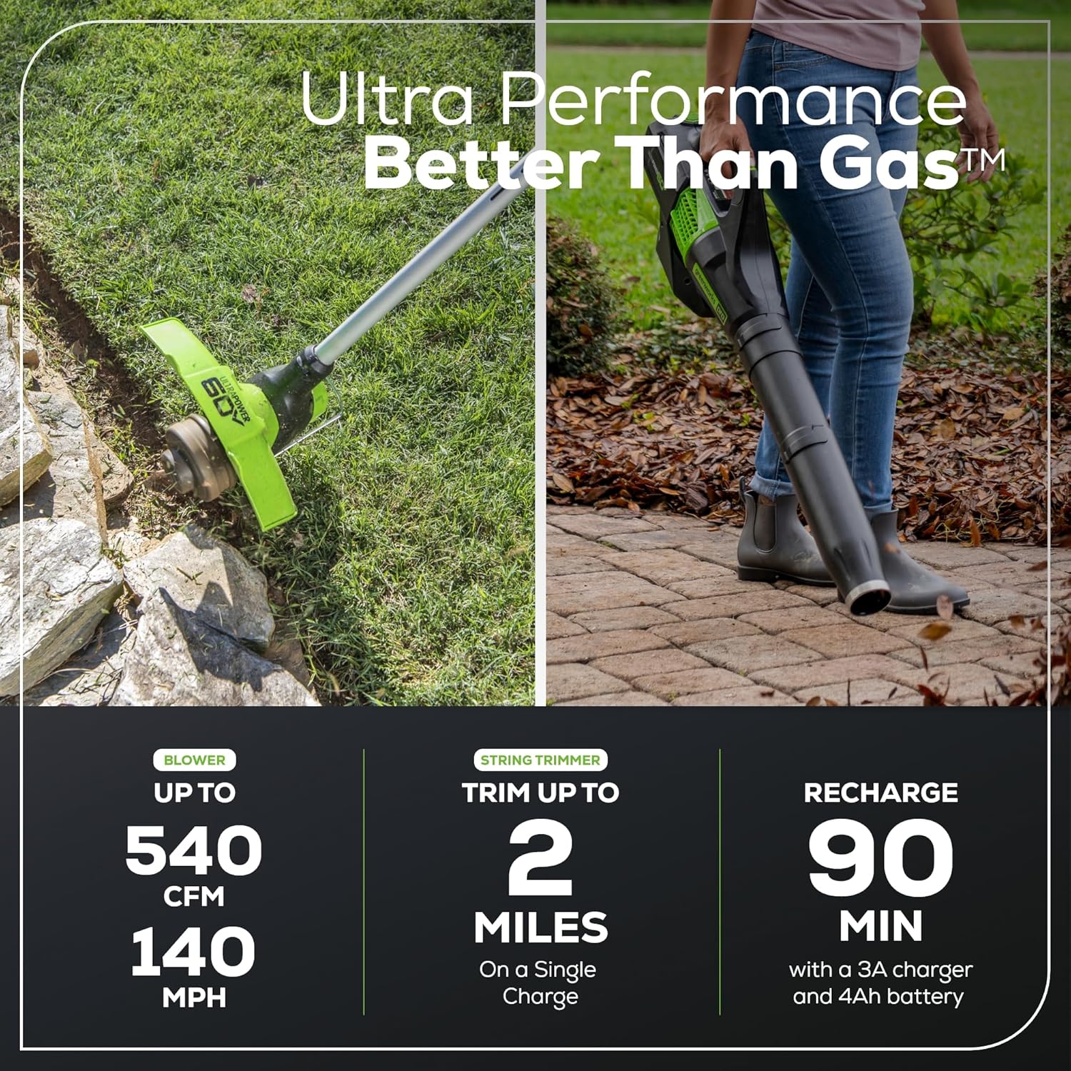 Greenworks 60V Cordless Yard Tool Combo Kit with 4.0Ah Battery & Charger – 13" Dual-Line String Trimmer and 540 CFM Leaf Blower