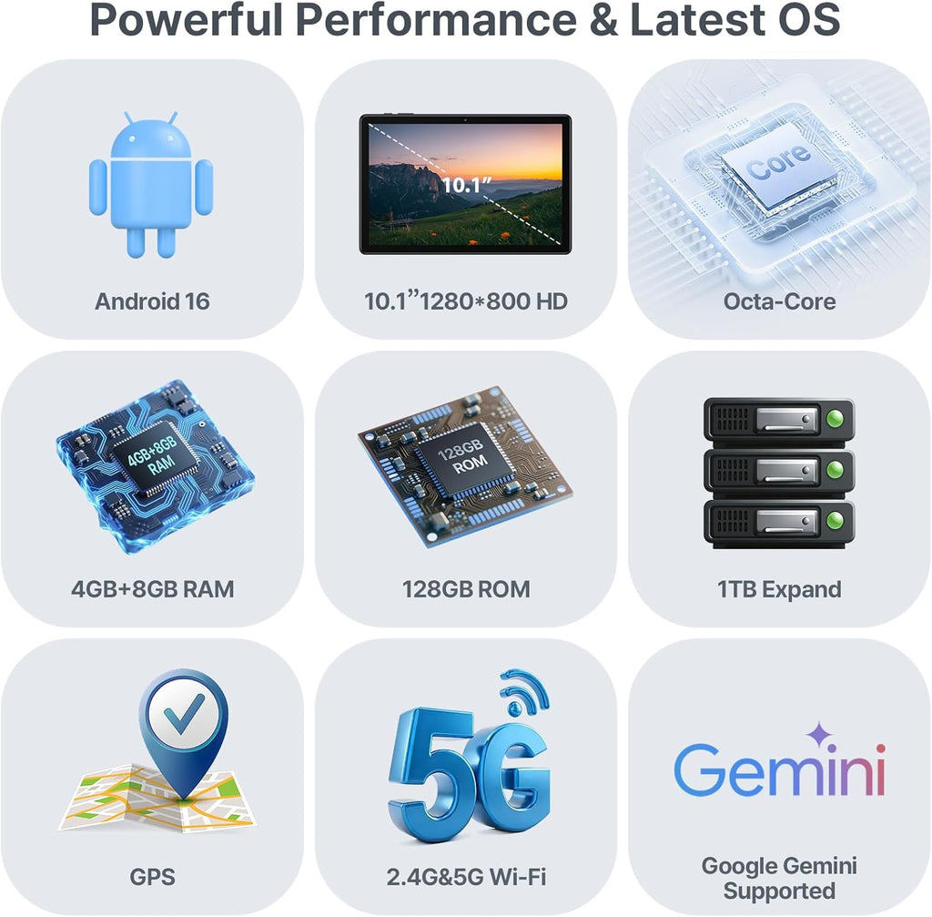 Tablet 10.1 Inch, Android 16 Tablet with 12GB RAM 64GB ROM (TF 2TB), Octa-Core Processor, 5G WiFi Tablets, 7000mAh Battery, GPS, Google Gemini AI Tablet, Tablets for Adults Students Kids 2026 Upgraded