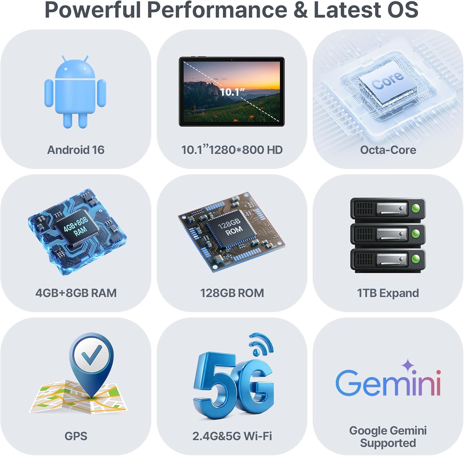 Tablet 10.1 Inch, Android 16 Tablet with 12GB RAM 64GB ROM (TF 2TB), Octa-Core Processor, 5G WiFi Tablets, 7000mAh Battery, GPS, Google Gemini AI Tablet, Tablets for Adults Students Kids 2026 Upgraded