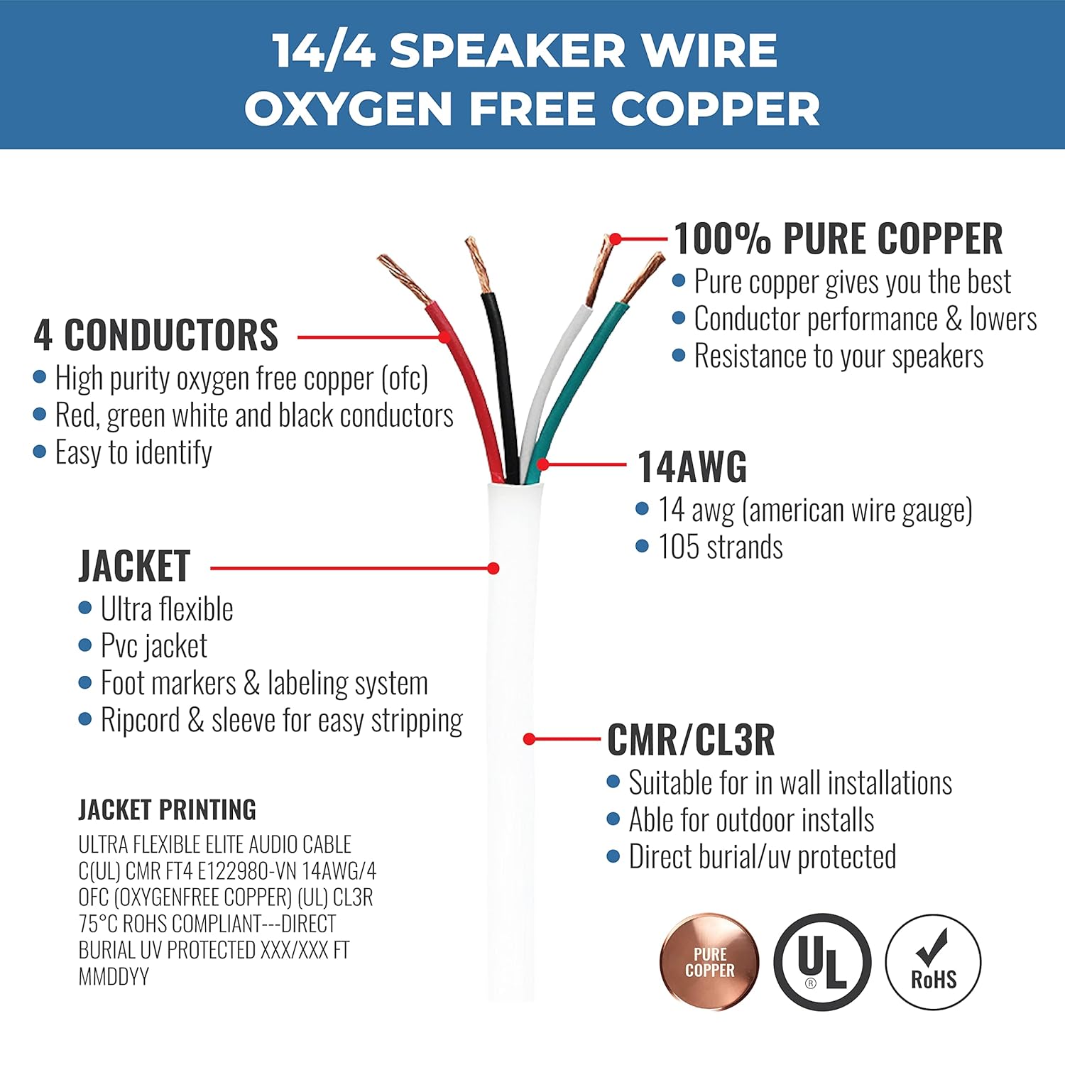 14/4 Audio Speaker Wire Cable, 14AWG/4-Conductor, UL Listed, CMR/CL3R, (Riser/in-Wall & Outdoor/In-Ground (Direct Burial)- 100% Oxygen Free Pure Bare Copper (OFC), 500ft, 105 Strands, White