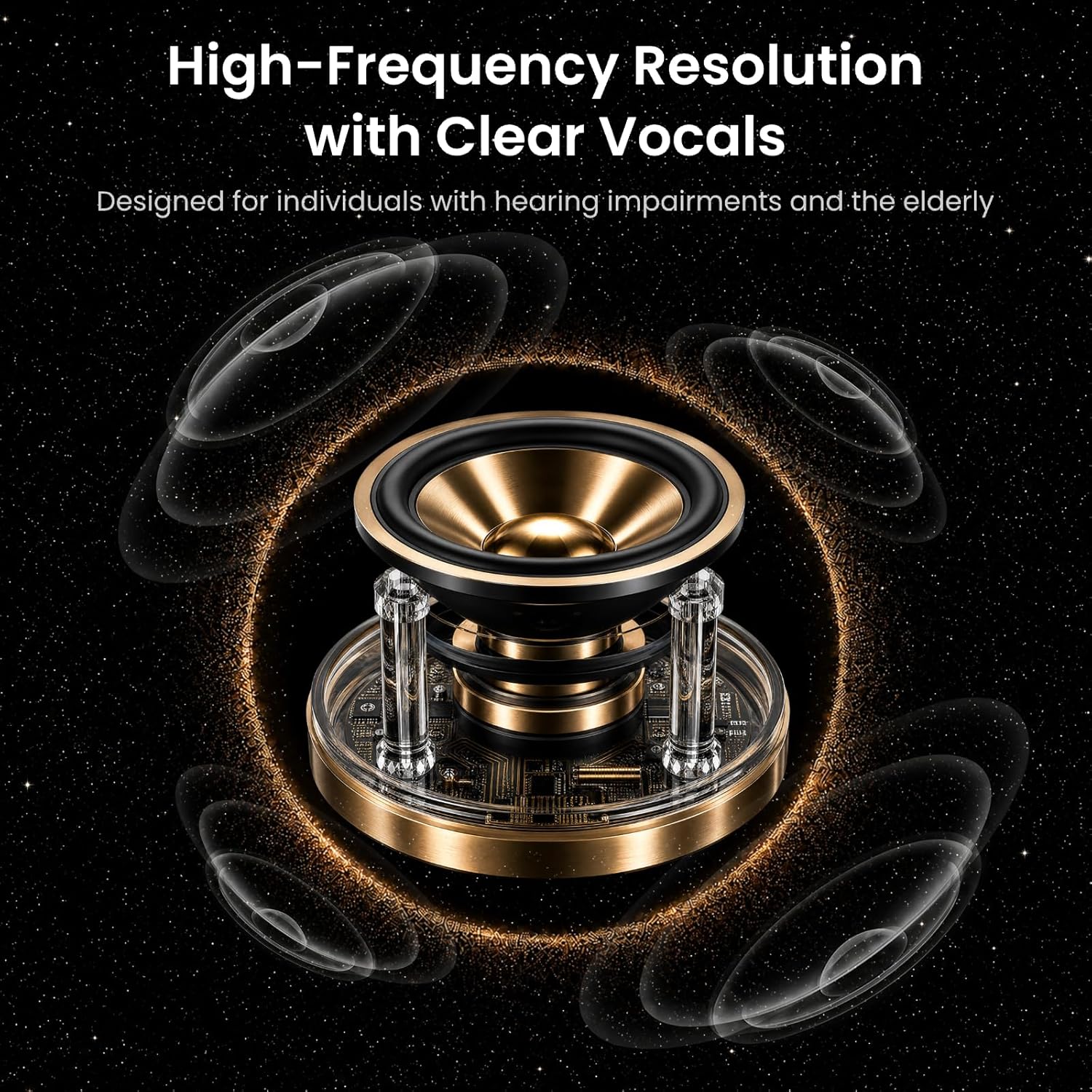 2.4GHz Wireless TV Speakers,Voice Clarifying Dialog Potable TV Speakers for Hard of Hearing and Elderly,27H Playtime,No Delaym,Compatible with Optical AUX RCA TVs,100Ft Range,Bluetooth TV Speakers ﻿