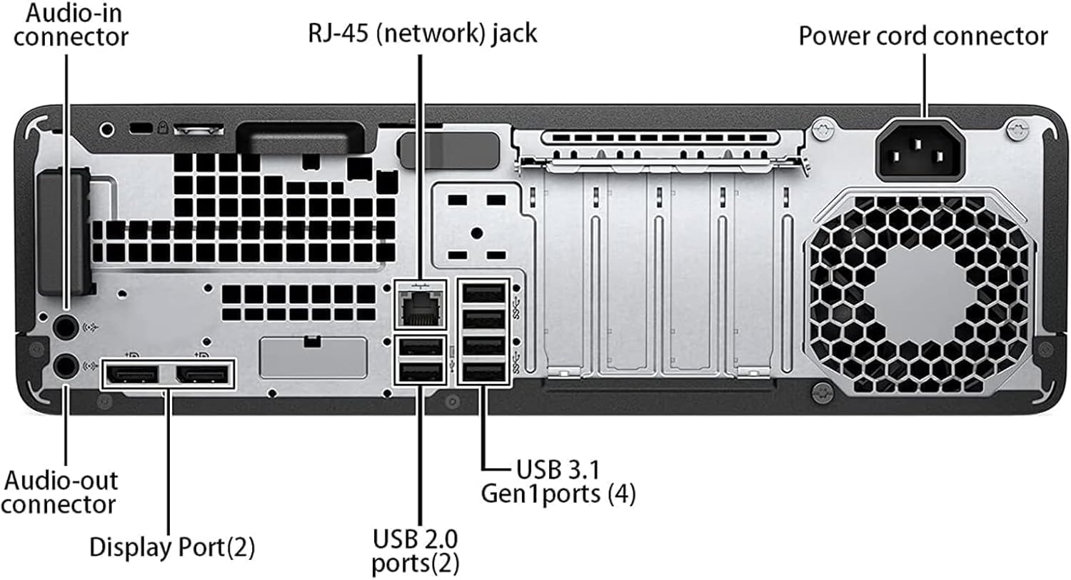 HP Elitedesk 800 G3 SFF PC Desktop Computer, Windows 11 Pro, Core i5-7500 3.4GHz Up to 3.8GHz, 8GB RAM, 256GB SSD, Keyboard, Mouse, USB WiFi+BT (Renewed)