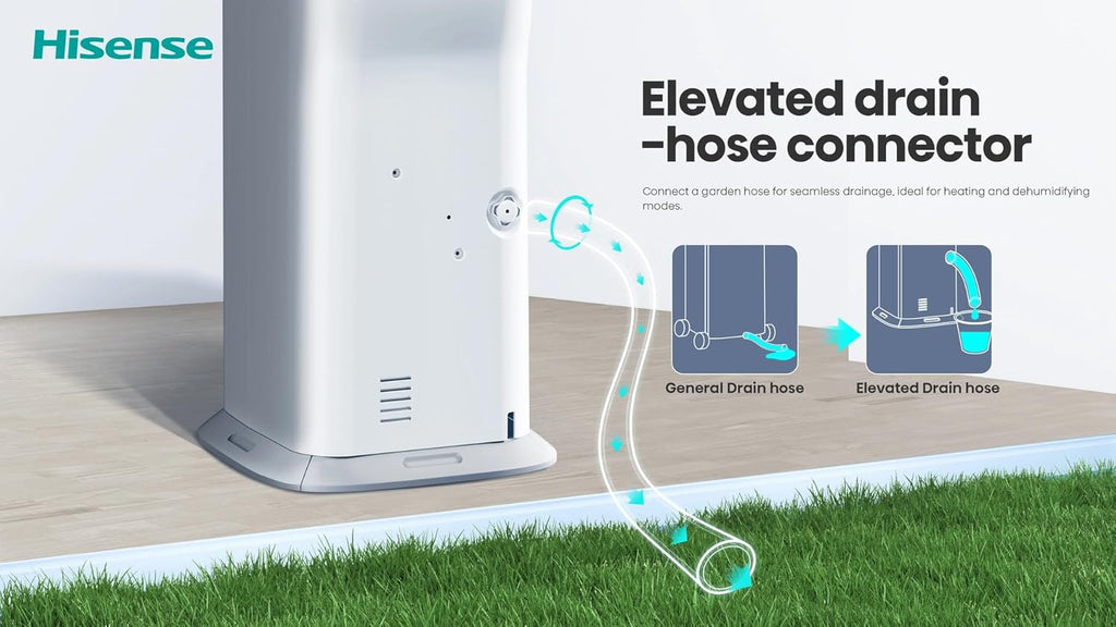 Hisense 8000 BTU 350 Sq. Ft. with Inverter Compressor, Dual Hose Portable Tower Air Conditioner HIAP0825TWD, up to 350 Sq Ft., Wi‑Fi app control for Alexa/Google, Oscillating - HIAP0825TWD