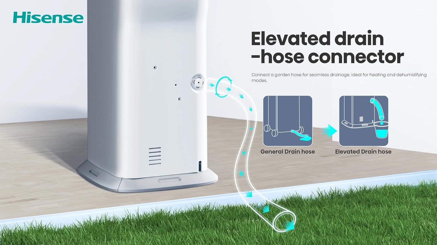 Hisense 8000 BTU 350 Sq. Ft. with Inverter Compressor, Dual Hose Portable Tower Air Conditioner HIAP0825TWD, up to 350 Sq Ft., Wi‑Fi app control for Alexa/Google, Oscillating - HIAP0825TWD