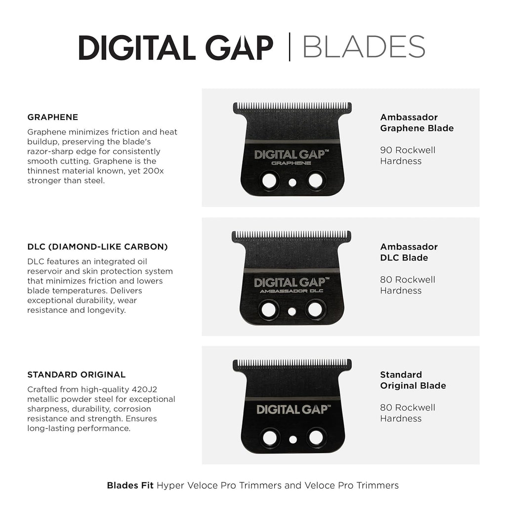 Cocco Veloce Pro Trimmer, Digital Gap Ambassador DLC Blade Edger, High-Torque Brushless BLDC Motor, Cordless, All-Metal Design, Lithium-Ion Battery, Charging Base Included,