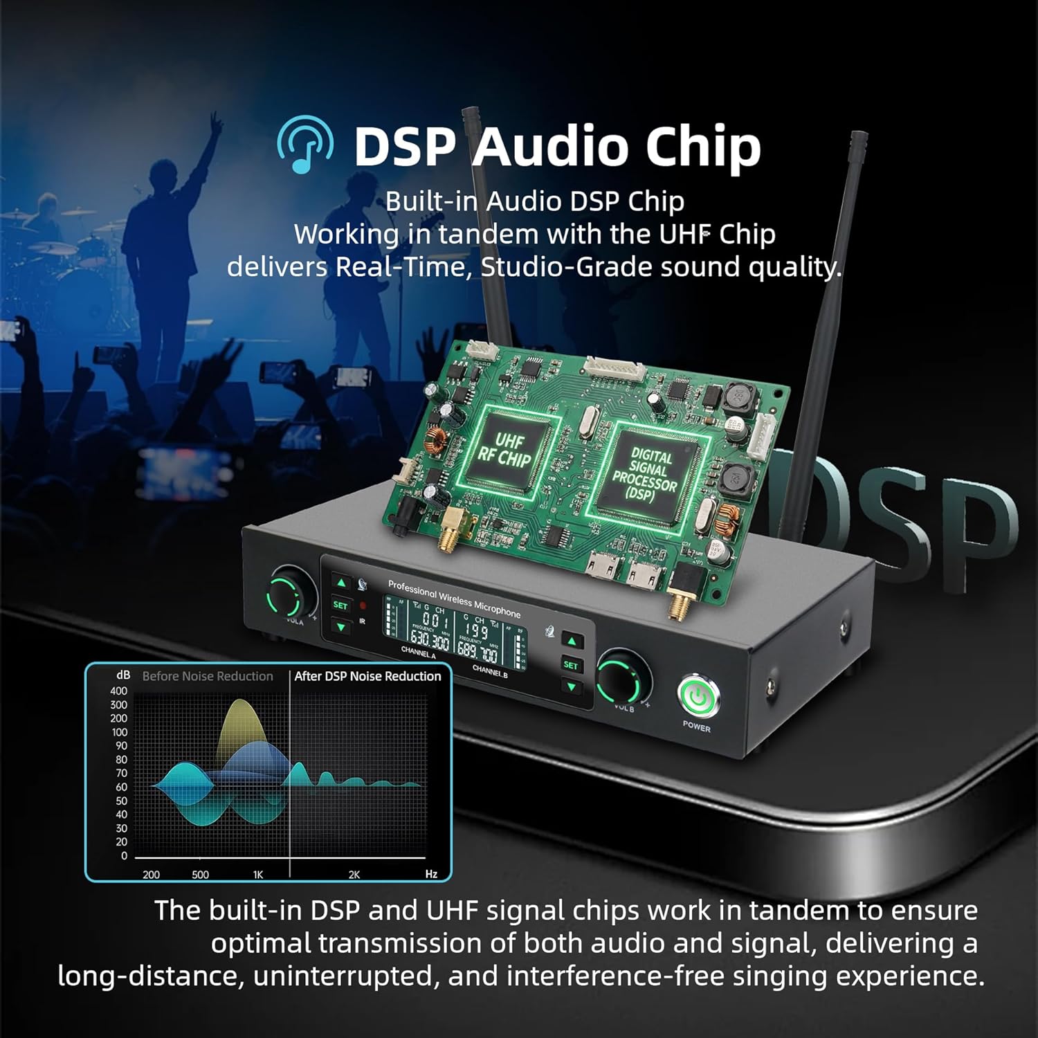 Professional Wireless Microphone System, 500ft Long Range 2.4G Cordless Mic Set with 40H Playtime, Rechargeable Dynamic Microphones Memory Function for Karaoke Singing, DJ, Church, Party, Wedding