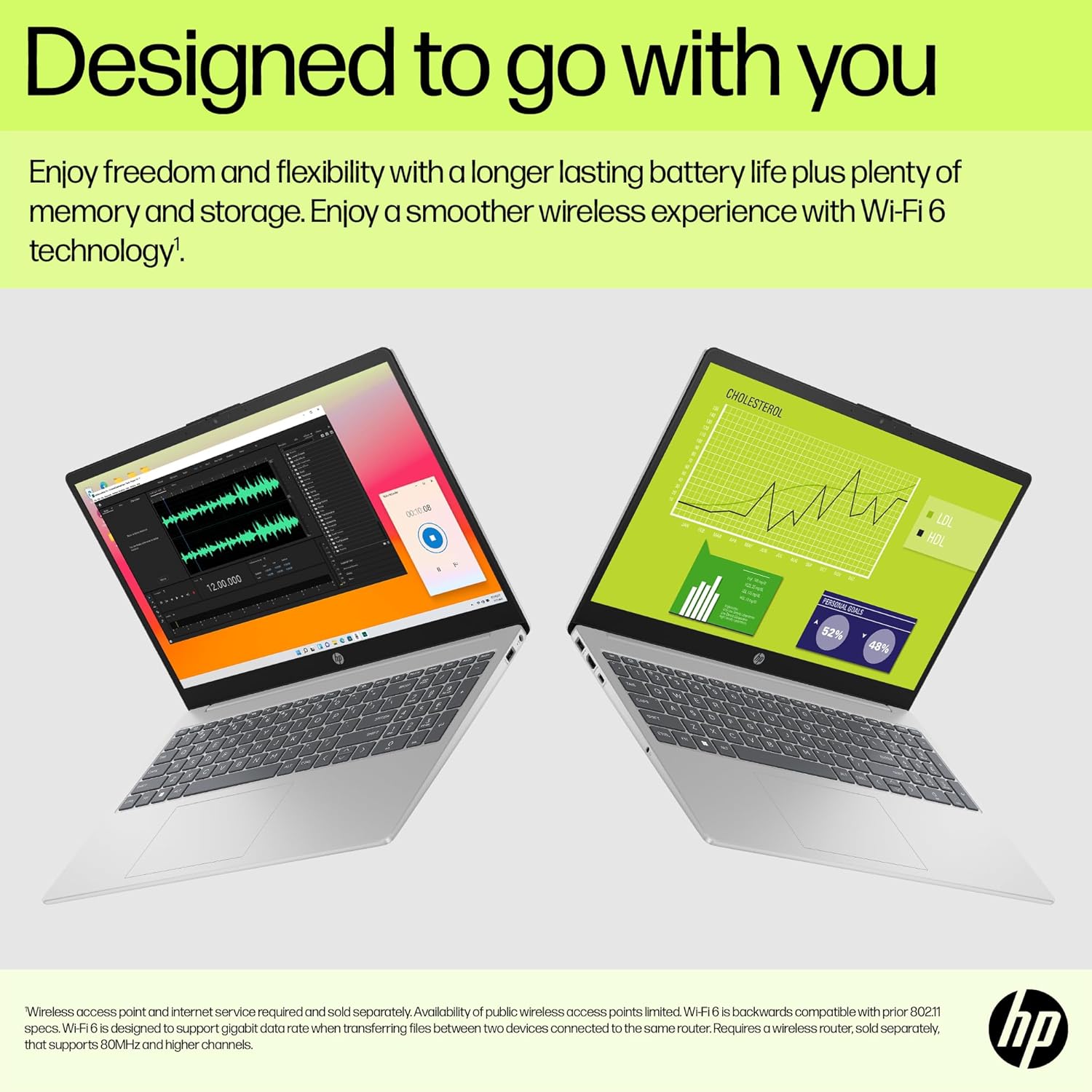 HP Notebook 15.6 FHD Laptop Computer with Microsoft Office 365, 16GB DDR4 RAM, 512GB SSD, Intel 4-Core N100 CPU, 2026 Edition, Numeric Keypad, Copilot AI, Windows 11 Home, Silver