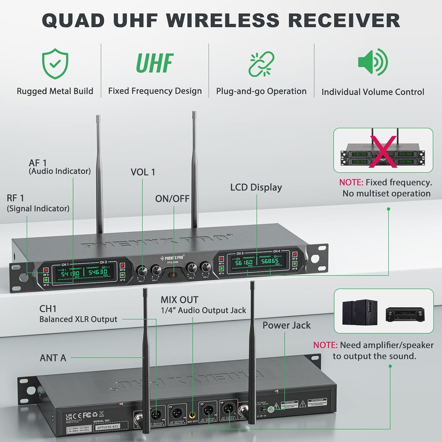 Phenyx Pro Wireless Microphone System, 4-Channel UHF Wireless Mic, Fixed Frequency Metal Cordless Mic with 4 Handheld Dynamic Microphones, 260ft Range, Mics for Singing, Church(PTU-5000-4H)