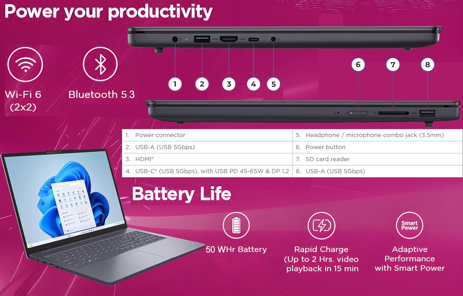 Lenovo 2026 Premium Business & Student Laptop, 15" WUXGA Display with Microsoft 365, 13th Gen Intel Core i5-13420H (8-Core), 8GB DDR5, 512GB SSD, WiFi 6, Windows 11, Lightweight, Long Battery Life