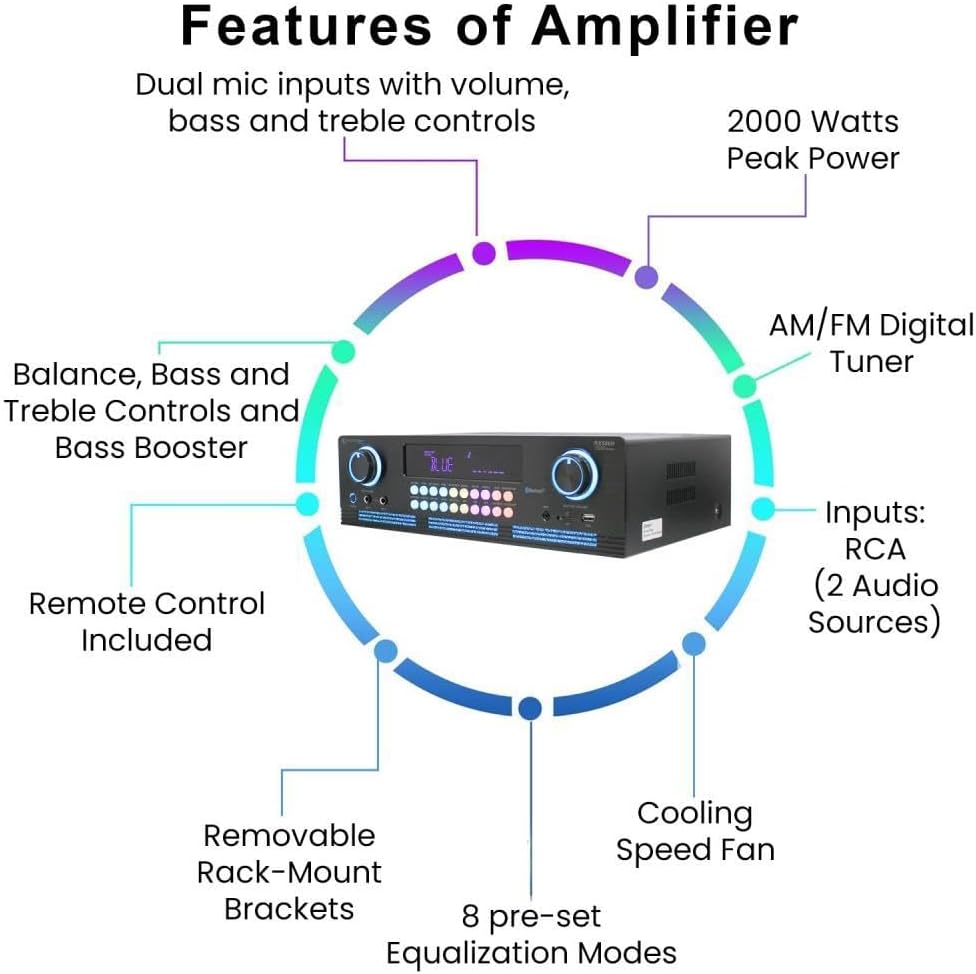 Technical Pro Home Theater Sound System Kit - 2000 Watts Bluetooth Amplifier w/ 6 Qty of 8" Framed Ceiling Speakers 300 W Each, 300 ft Speaker Wire & Remote for Home, Bar, Office, Restaurant
