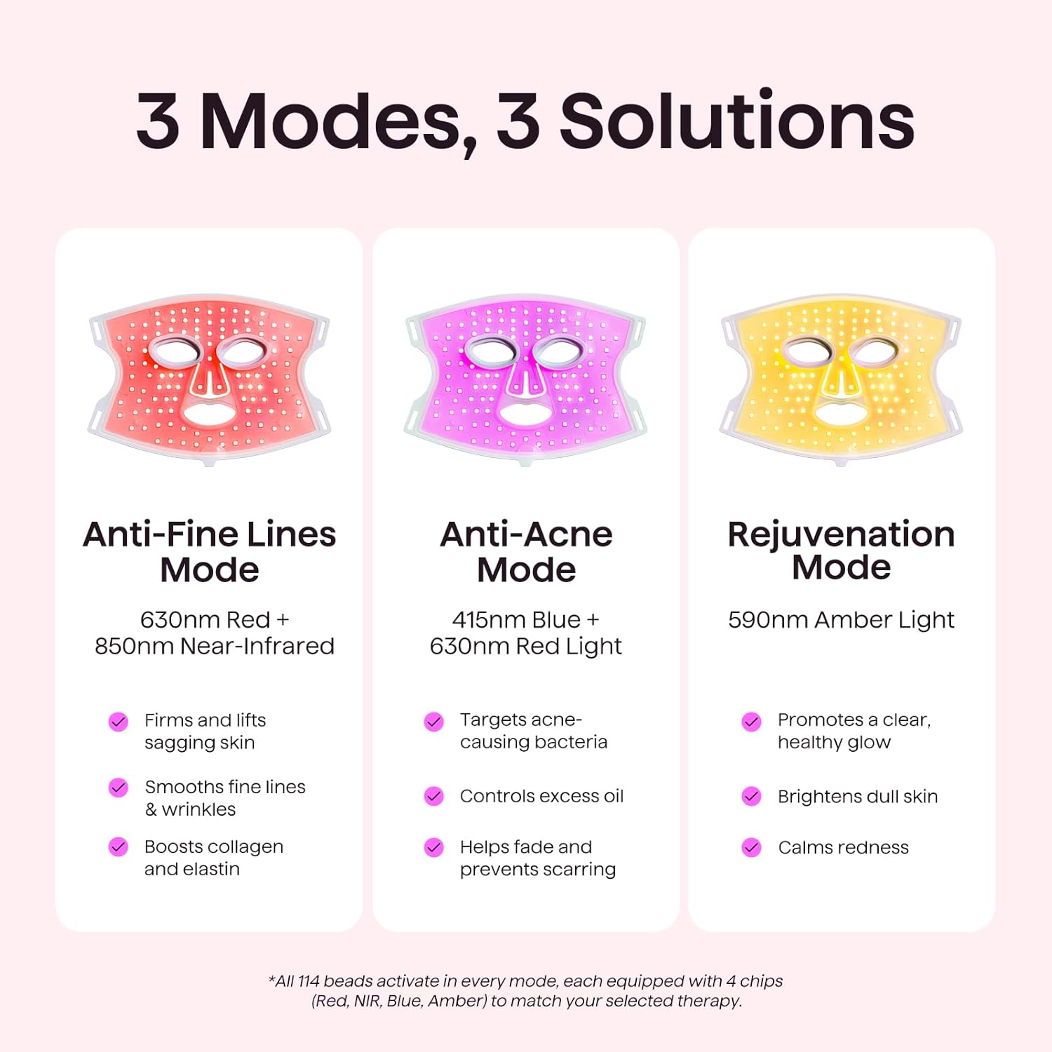 wavytalk Red Light Therapy Mask for Face, Glow Time LED Face Mask Light Therapy for Anti-Fine Line, Acne Treatment and Skin Rejuvenation with Red, Near-Infrared Light, Blue & Amber Light Therapy White