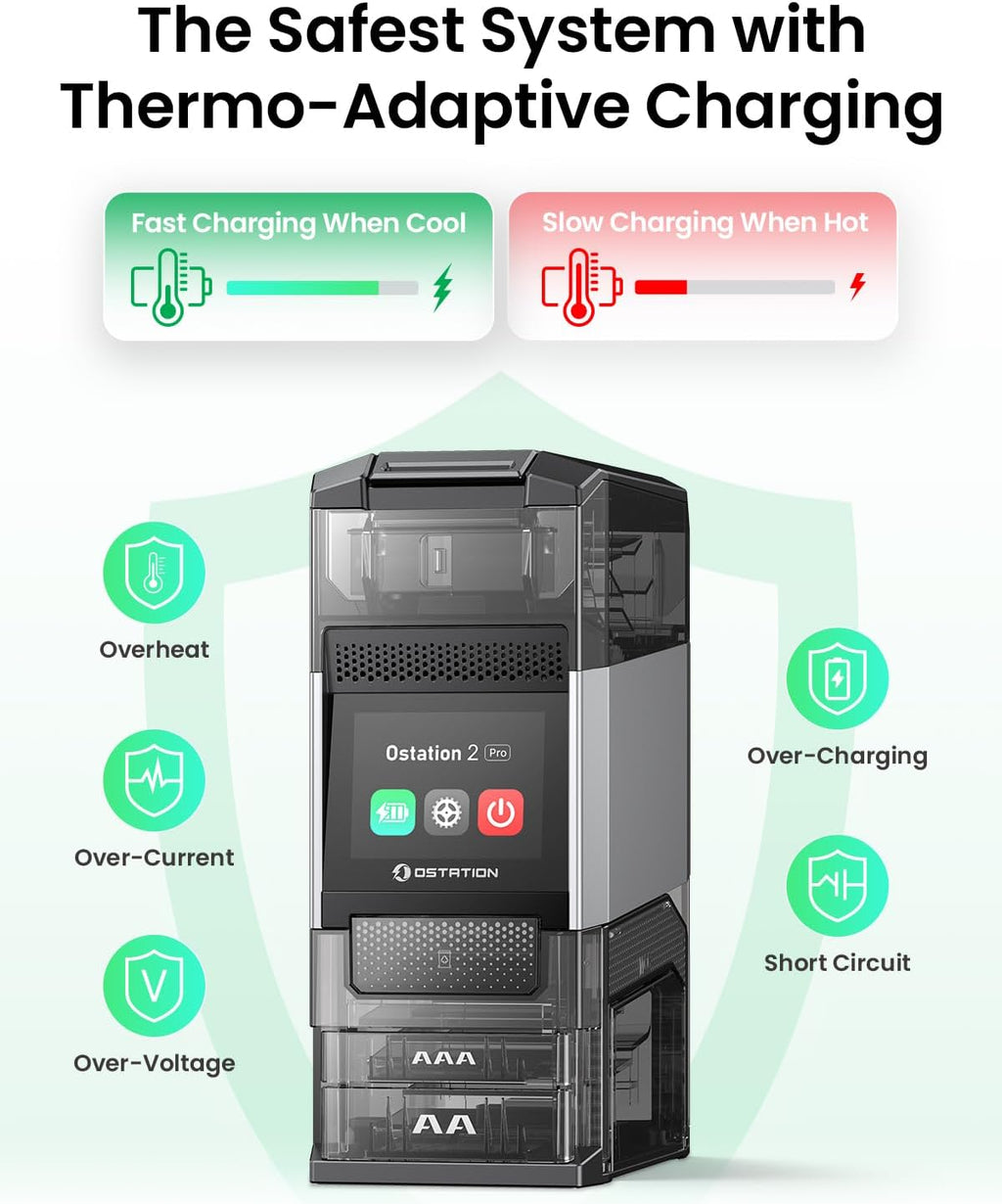 Ostation 2 Pro AA AAA Battery Charger Charging Station with 12 AA Li-ion & 12 AAA NiMH, 3 in 1 Polarity-Free Charger Organizer for NiMH & Lithium, Touchscreen & App, Auto-Detect & Sort, Holds 24 Cell