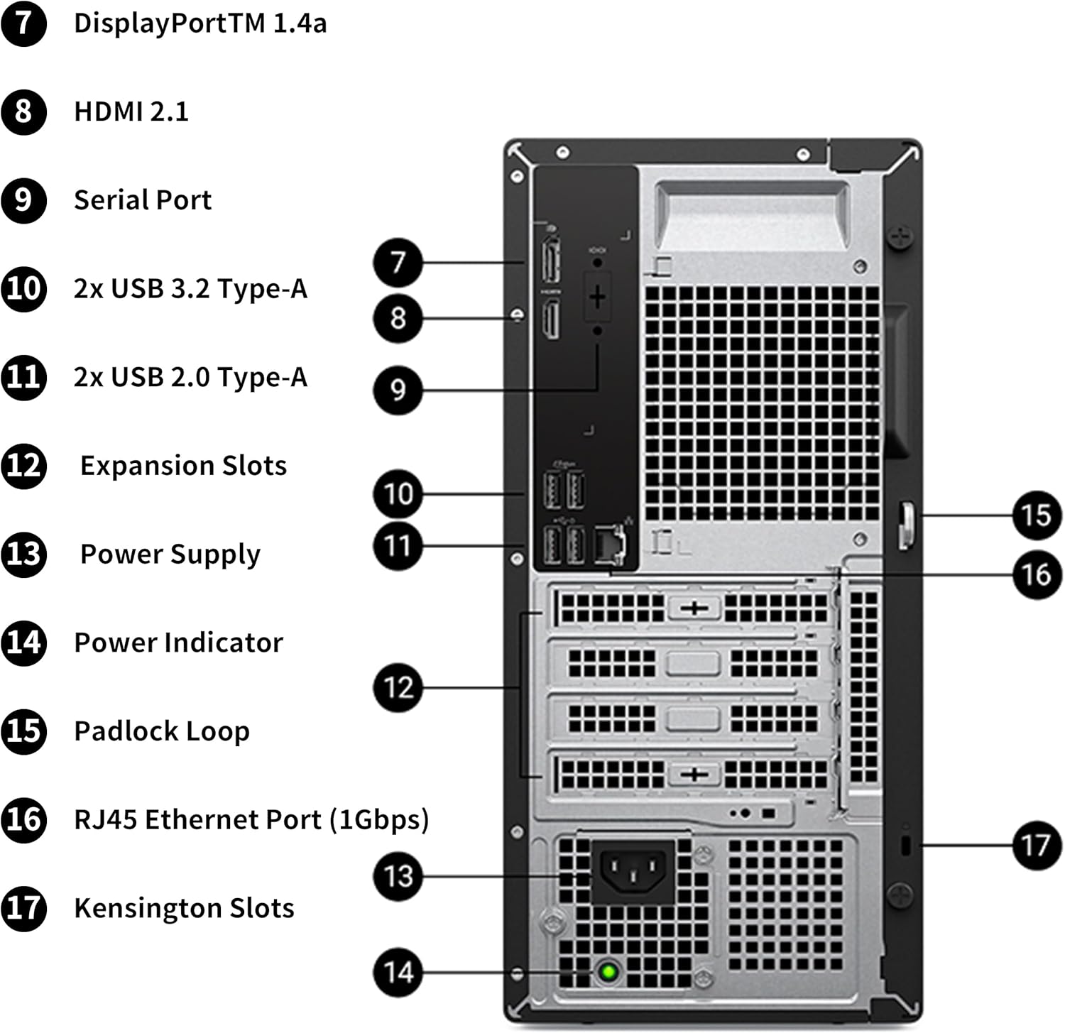 Dell Tower Desktop Computer, Intel Core Ultra 5, 16GB DDR5 RAM, 1TB PCIe SSD, Windows 11 Pro Business Workstation, Intel AI Boost NPU, HDMI, DisplayPort,Keyboard Mouse, Wi-Fi 6+Bluetooth