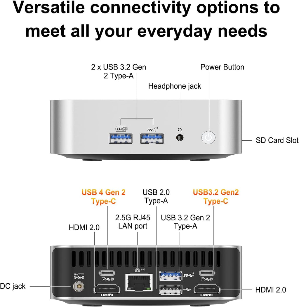 GEEKOM A6 Mini PC – Professional Home Office & Multitasking | AMD Ryzen 7 6800H, 16GB DDR5 RAM (Upgradable), 1TB PCIe 4.0 SSD, Windows 11 Pro, USB4/8K/Wi-Fi 6E, Compact Aluminium Design