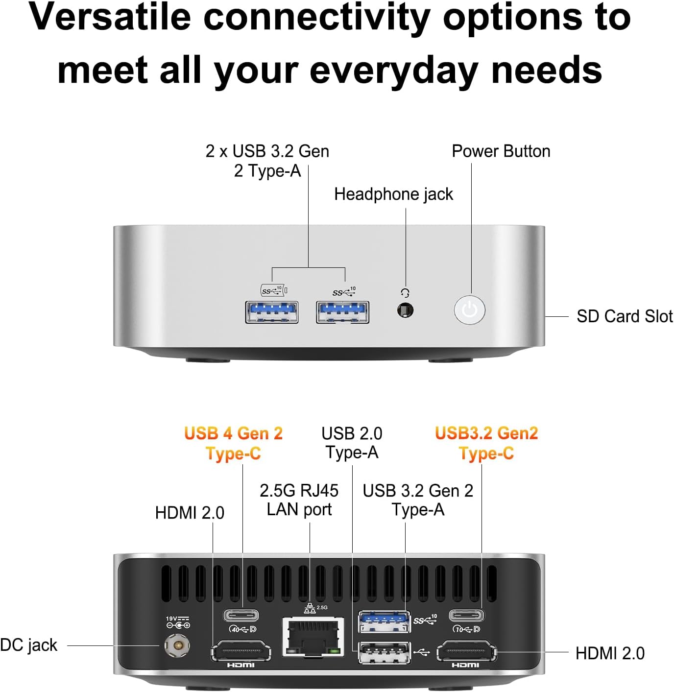 GEEKOM A6 Mini PC – Professional Home Office & Multitasking | AMD Ryzen 7 6800H, 16GB DDR5 RAM (Upgradable), 1TB PCIe 4.0 SSD, Windows 11 Pro, USB4/8K/Wi-Fi 6E, Compact Aluminium Design