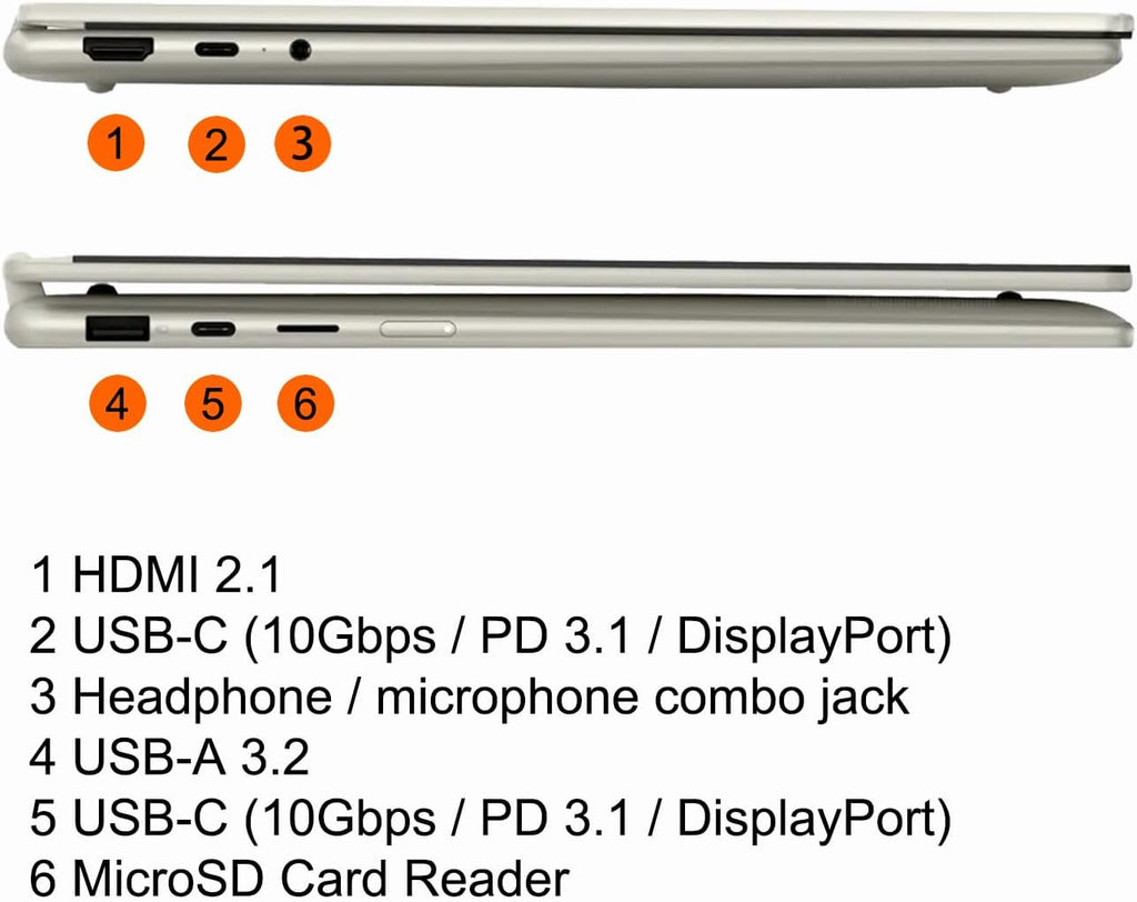 Lenovo Yoga 7 2-in-1 Laptop 14" WUXGA OLED Touch (100% DCI-P3, 600nits HDR) AMD 6-core Ryzen AI 5 340 (Up to 50 Tops) 16GB RAM 512GB SSD Pen for Designer Business Work Win11Pro ICP Hub