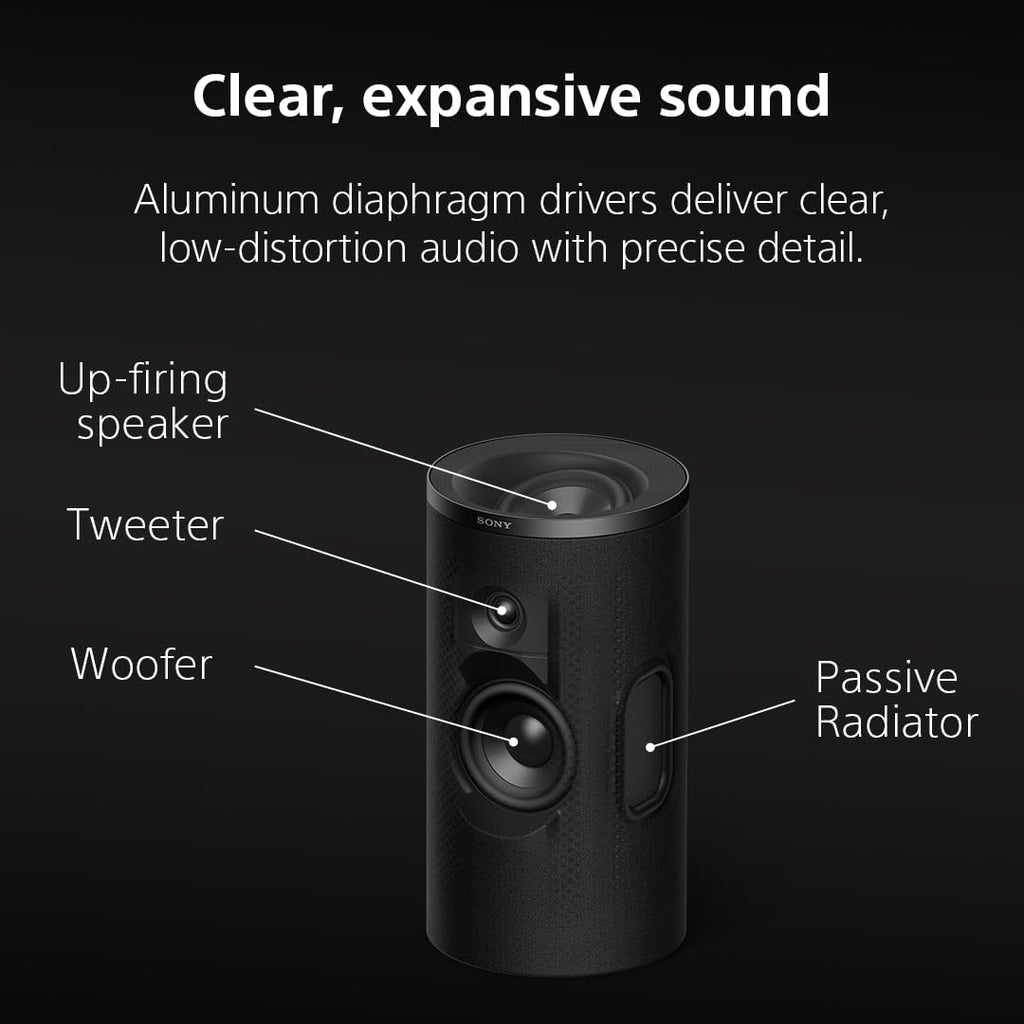 Sony BRAVIA Theater Rear 9 SA-RS9 Wireless Rear Speakers for Soundbar/Home Theater Sound System, Compatible with BRAVIA Theater (BAR 9/8/7), HT-A7000/HT-A5000/HT-A3000, STR-AN1000, 2026 Model