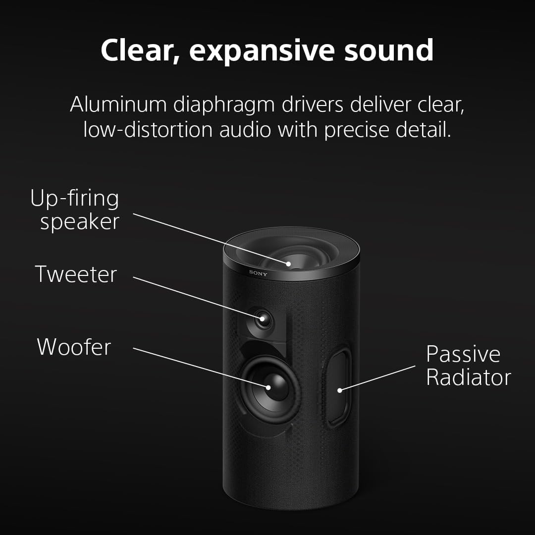 Sony BRAVIA Theater Rear 9 SA-RS9 Wireless Rear Speakers for Soundbar/Home Theater Sound System, Compatible with BRAVIA Theater (BAR 9/8/7), HT-A7000/HT-A5000/HT-A3000, STR-AN1000, 2026 Model