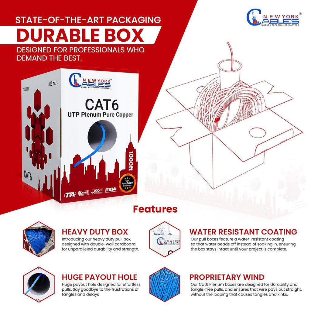 NewYork Cables CAT6 Plenum Cable 1000ft | 100% Solid Bare Copper, UTP, 550MHz, 23AWG, 4Pair 10GB Ethernet Cable, Certified CMP-Rated Bulk Cat 6 Cable for Networking & Gaming (1000ft, Pure Copper,Red)