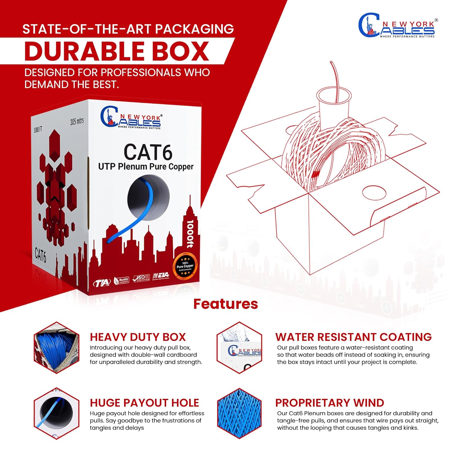 NewYork Cables CAT6 Plenum Cable 1000ft | 100% Solid Bare Copper, UTP, 550MHz, 23AWG, 4Pair 10GB Ethernet Cable, Certified CMP-Rated Bulk Cat 6 Cable for Networking & Gaming (1000ft, Pure Copper,Red)