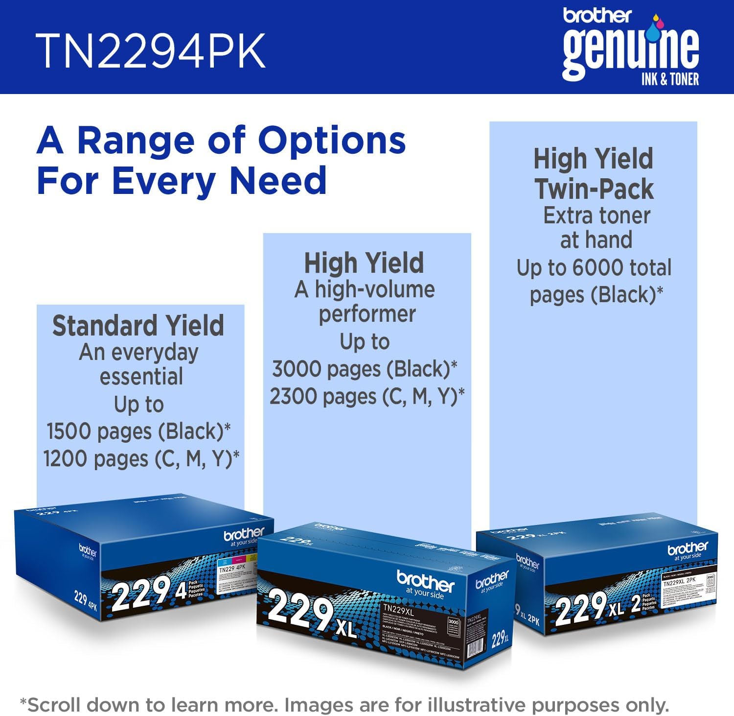 Brother Genuine TN2294PK Standard Yield 4-Pack Printer Toner Cartridges - Black, Cyan, Magenta, Yellow Toner Multipack