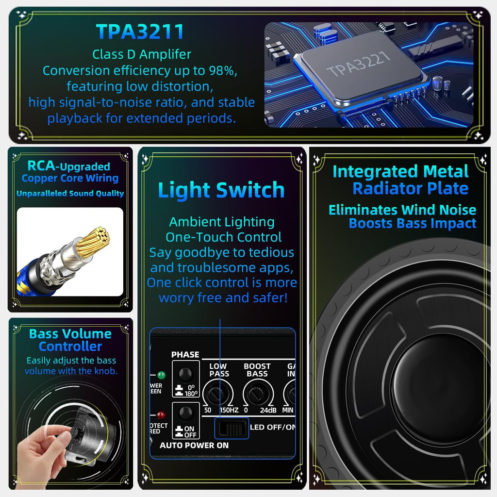 1600W Slim Underseat Subwoofer with Built-in Amp 10 Inch Sub | RGB Ambient Lighting, LPF/Gain/Bass Boost Controls, Individual Controls, Distortion-Free Deep Bass | Universal Fit for All Car