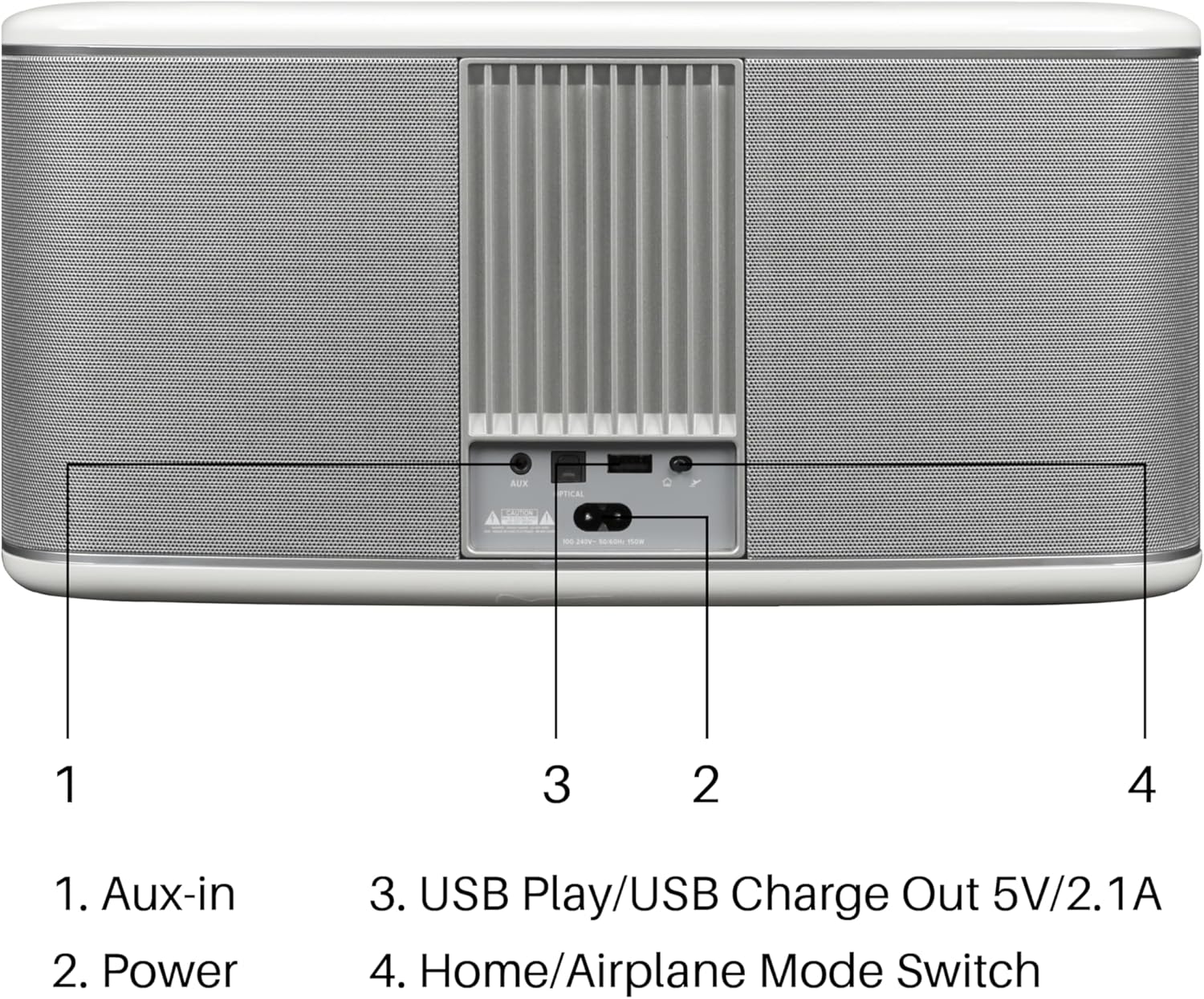 RIVA Upgraded Festival Wi-Fi Bluetooth Hi-Fi speaker, 10 drivers, 200 watts, Support Chromecast, Airplay2, Spotify streaming audio, Multi-room Music, Optical, USB and 3.5mm Aux-in Connectivity (White)