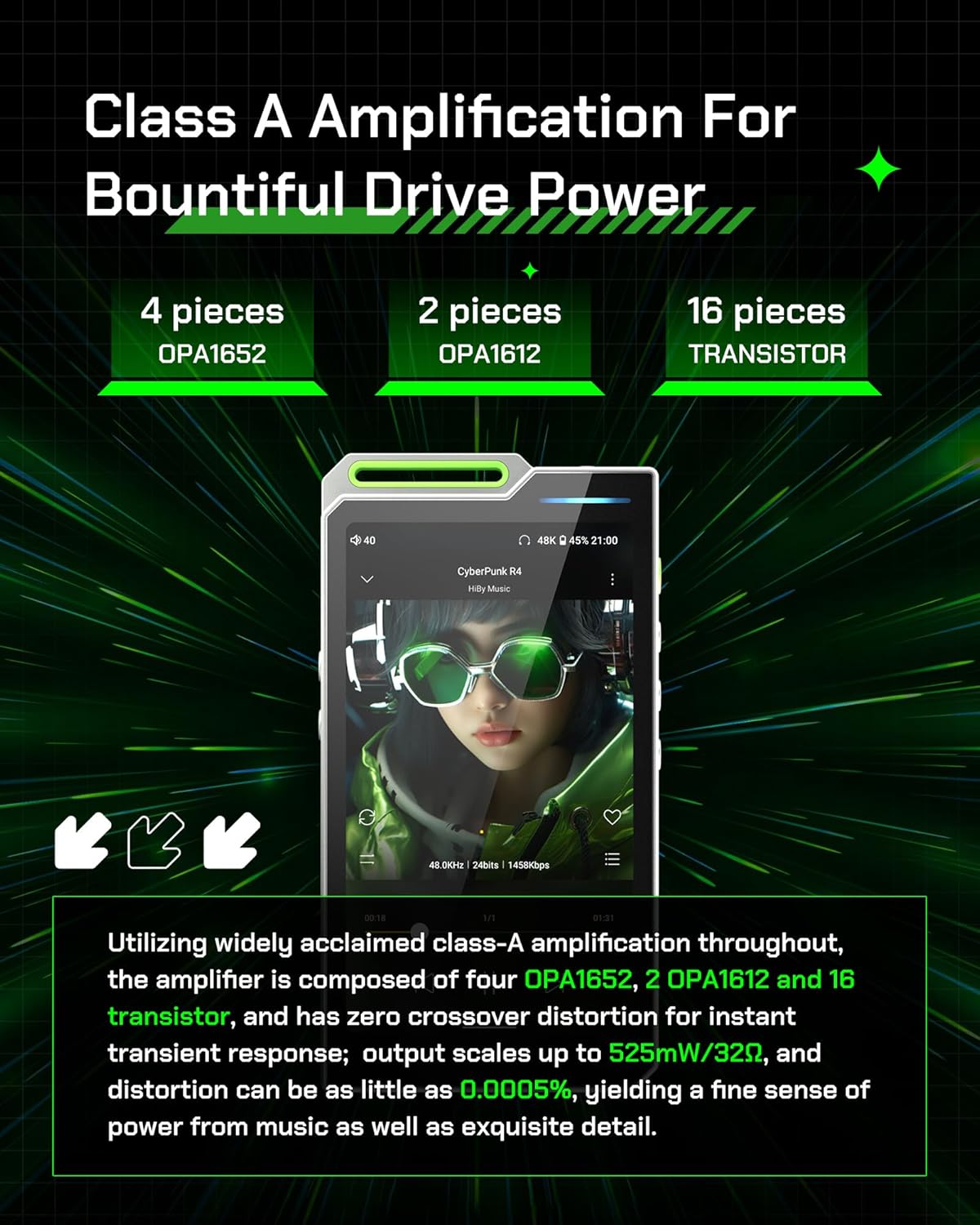 HiBy R4 Android MP3 MP4 Player with Spotify, 4 DAC & Class A Amp, MQA 16X HiFi Lossless Music Player with Bluetooth and WiFi, 3.5mm & 4.4mm Headphone Jack