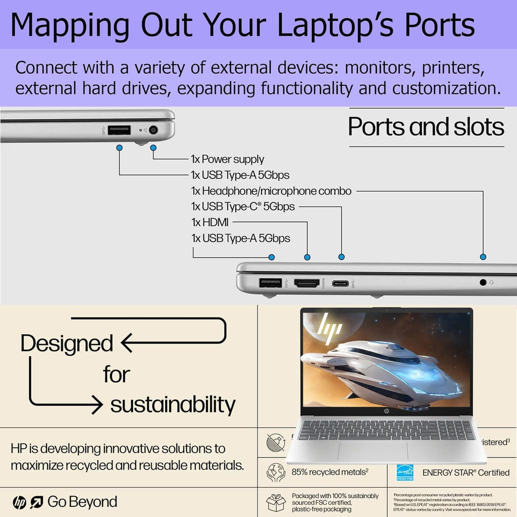 HP Pavilion 15.6" FHD Laptop | 32GB RAM • 1TB PCIe SSD | Intel Core i5-1235U (10 Core) Processor | Copilot & AI Ready | Bluetooth | HDMI | Wi-Fi 6 | Windows 11 | WOWPC Recovery USB