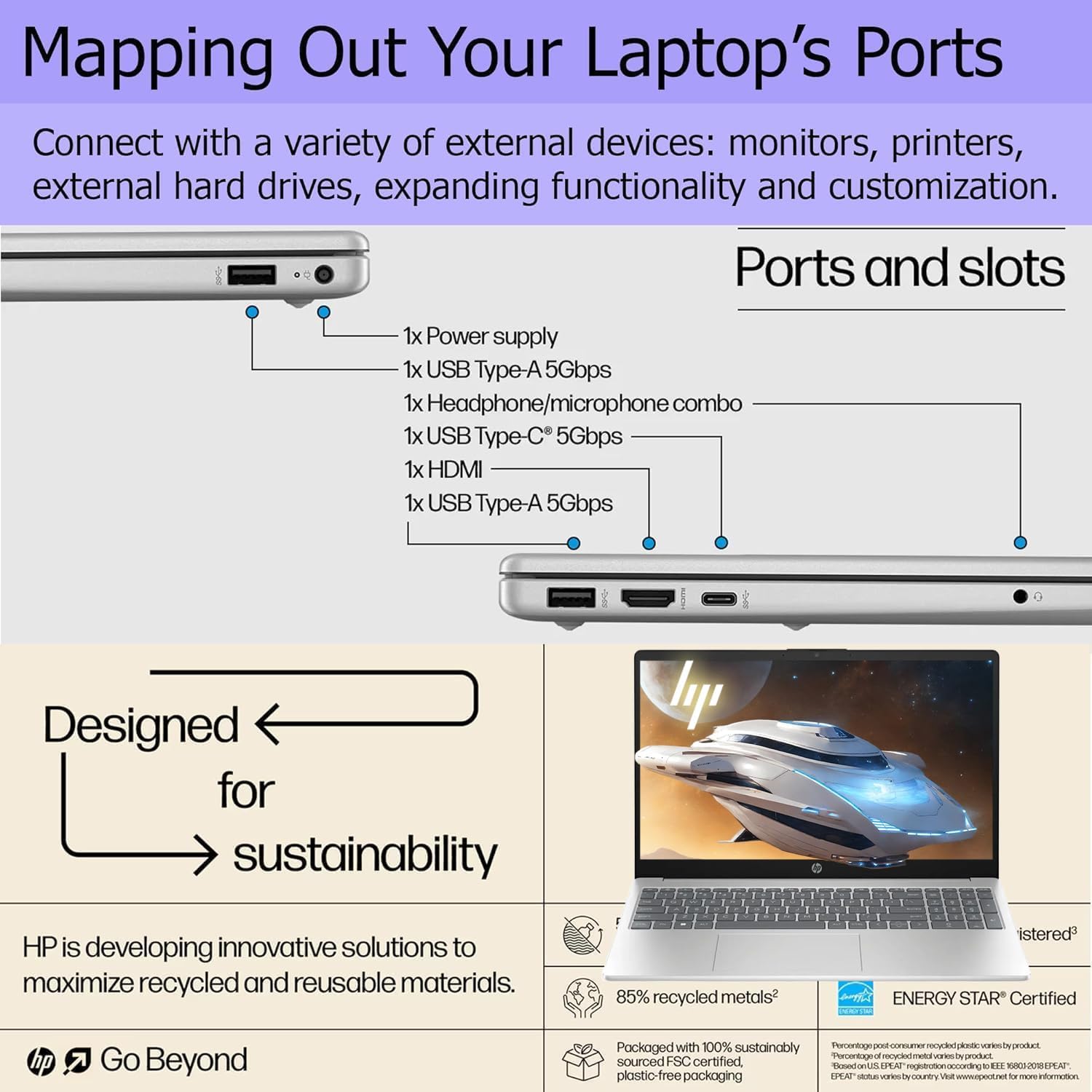 HP Pavilion 15.6" FHD Laptop | 32GB RAM • 1TB PCIe SSD | Intel Core i5-1235U (10 Core) Processor | Copilot & AI Ready | Bluetooth | HDMI | Wi-Fi 6 | Windows 11 | WOWPC Recovery USB