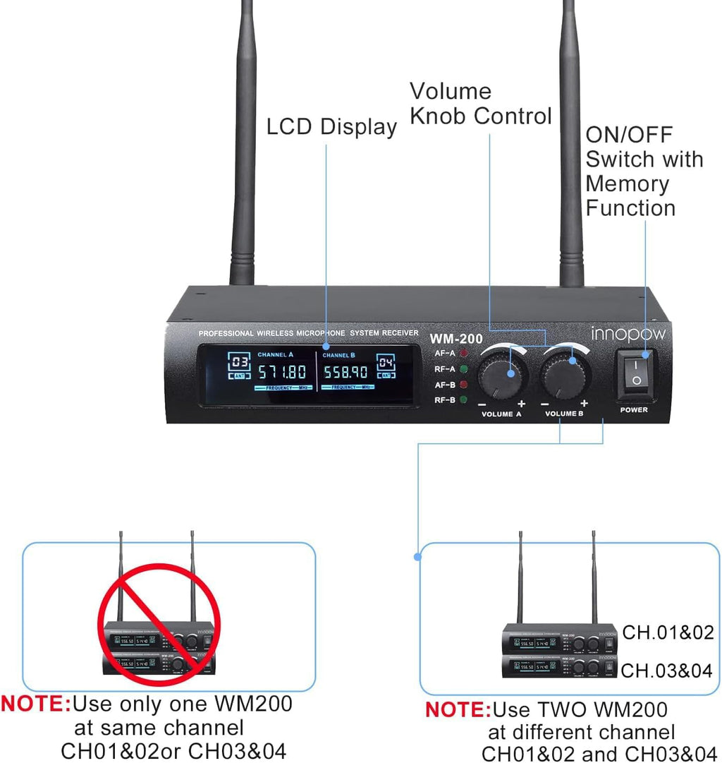 innopow Wireless Microphone System, Dual UHF Metal Cordless Mic Set, Long Distance 150-200Ft,16 Hours Continuous, Fixed Frequency, Use for Karaoke Singing, Family Party,Church …