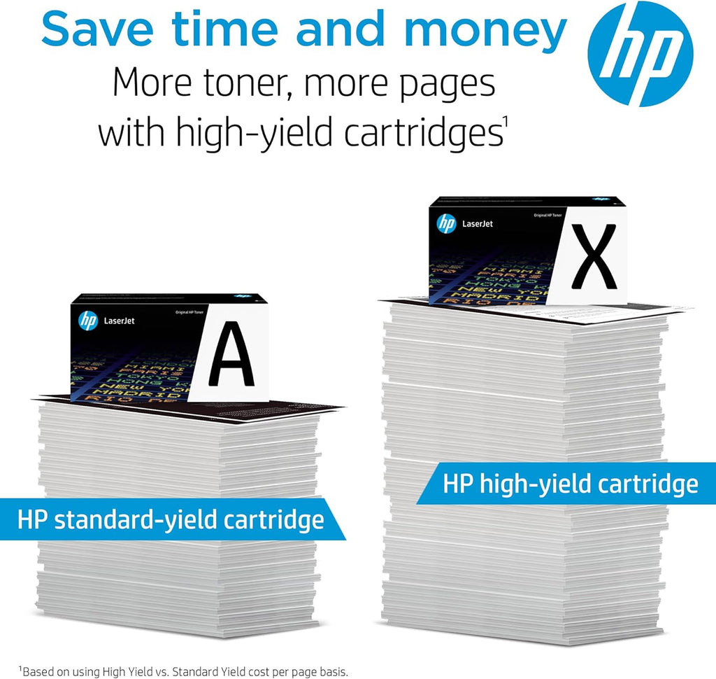 HP Original 148X Black LaserJet Toner Cartridge | This Cartridge Works LaserJet Pro 4001, MFP 4101 | W1480X