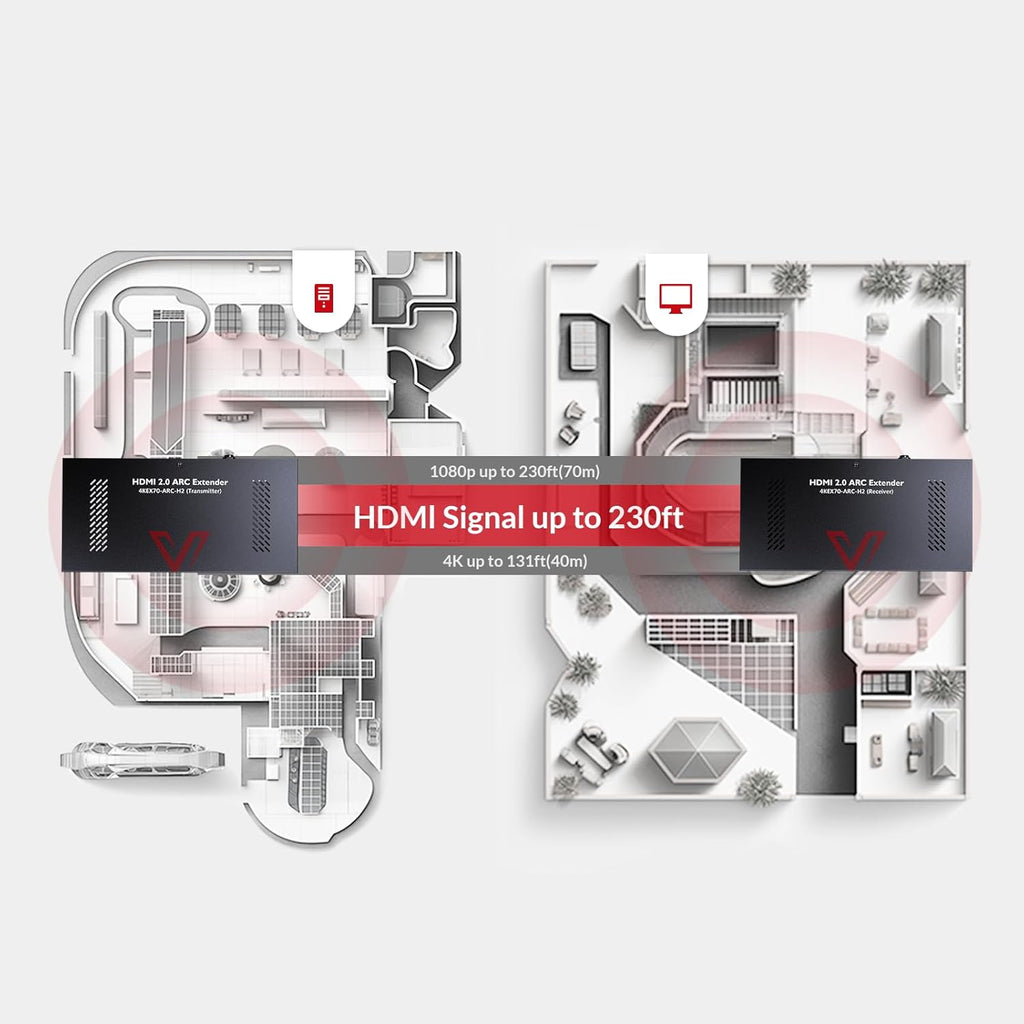 AV Access HDMI Extender with ARC Audio Return, 1080P Upto 230ft, 4K@60Hz HDR Upto 131ft, Extract Audio to Speakers or AVR, IR Control, HDBaseT for TV, Sound System, Home Theater (4KEX70-ARC-H2)