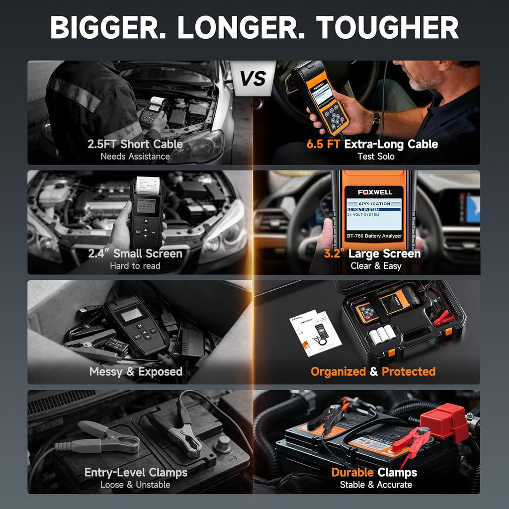 24V 12V Car Battery Tester with Printer - 2026 FOXWELL BT780, Professional Battery Load Analyzer, 100-2000CCA Automotive Starter & Alternator Tester for Cars Trucks SUVs Marine & Heavy Duty Vehicles