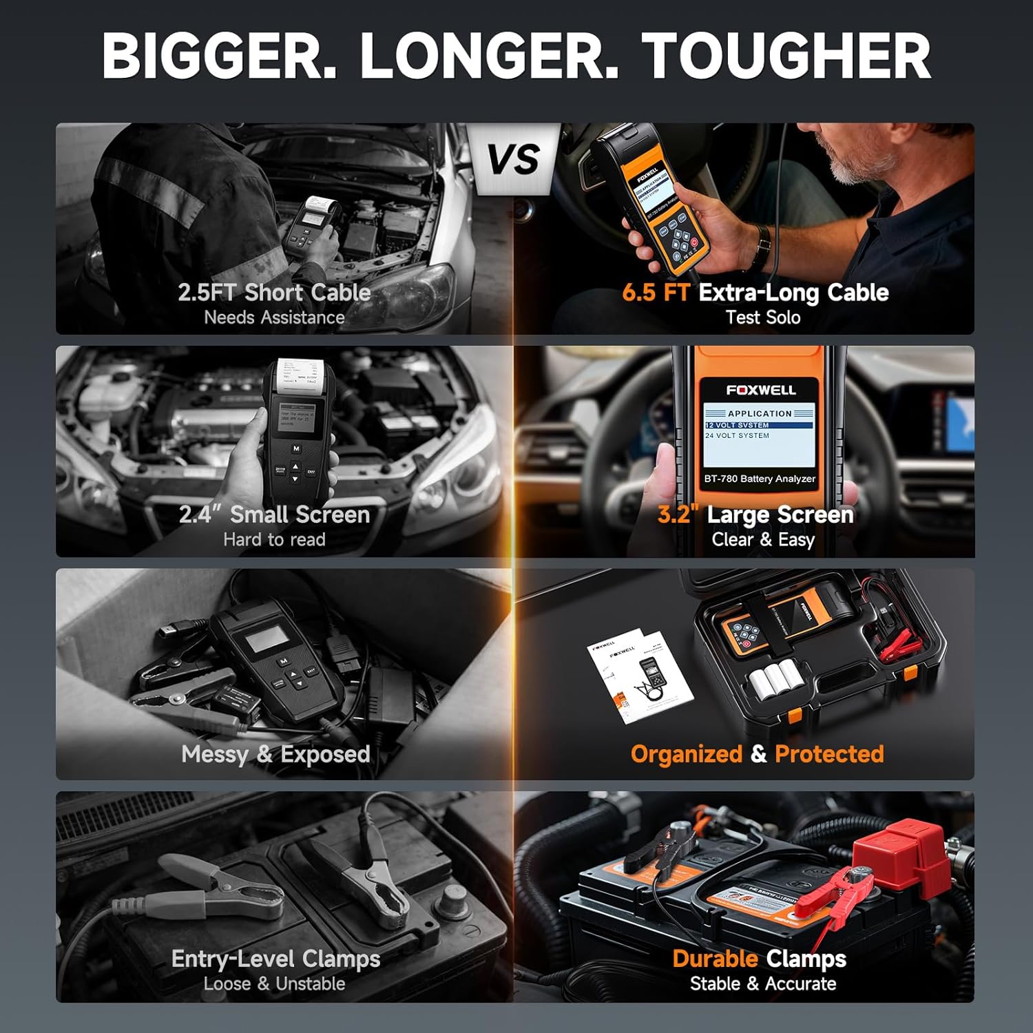 24V 12V Car Battery Tester with Printer - 2026 FOXWELL BT780, Professional Battery Load Analyzer, 100-2000CCA Automotive Starter & Alternator Tester for Cars Trucks SUVs Marine & Heavy Duty Vehicles