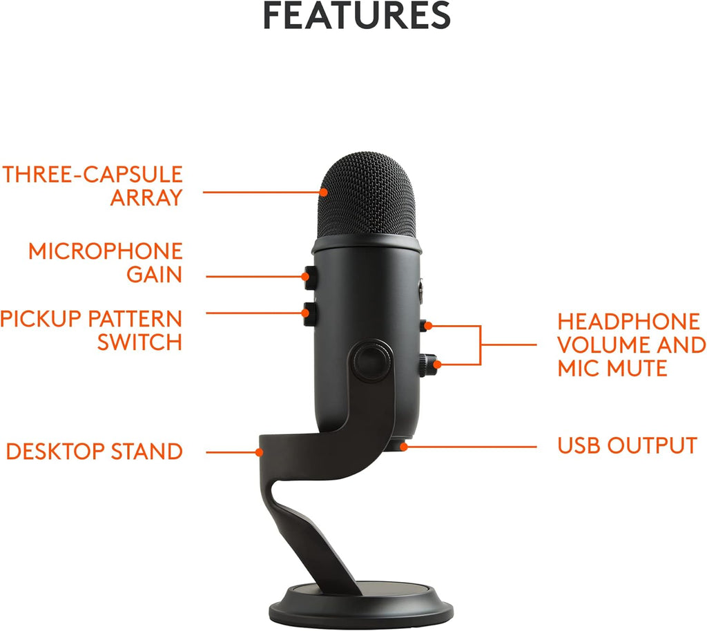 Logitech Creators Blue Yeti USB Microphone for PC, Mac, Gaming, Recording, Streaming, Podcasting, Studio and Computer Condenser Mic with Blue VO!CE effects, 4 Pickup Patterns, Plug and Play - Blackout