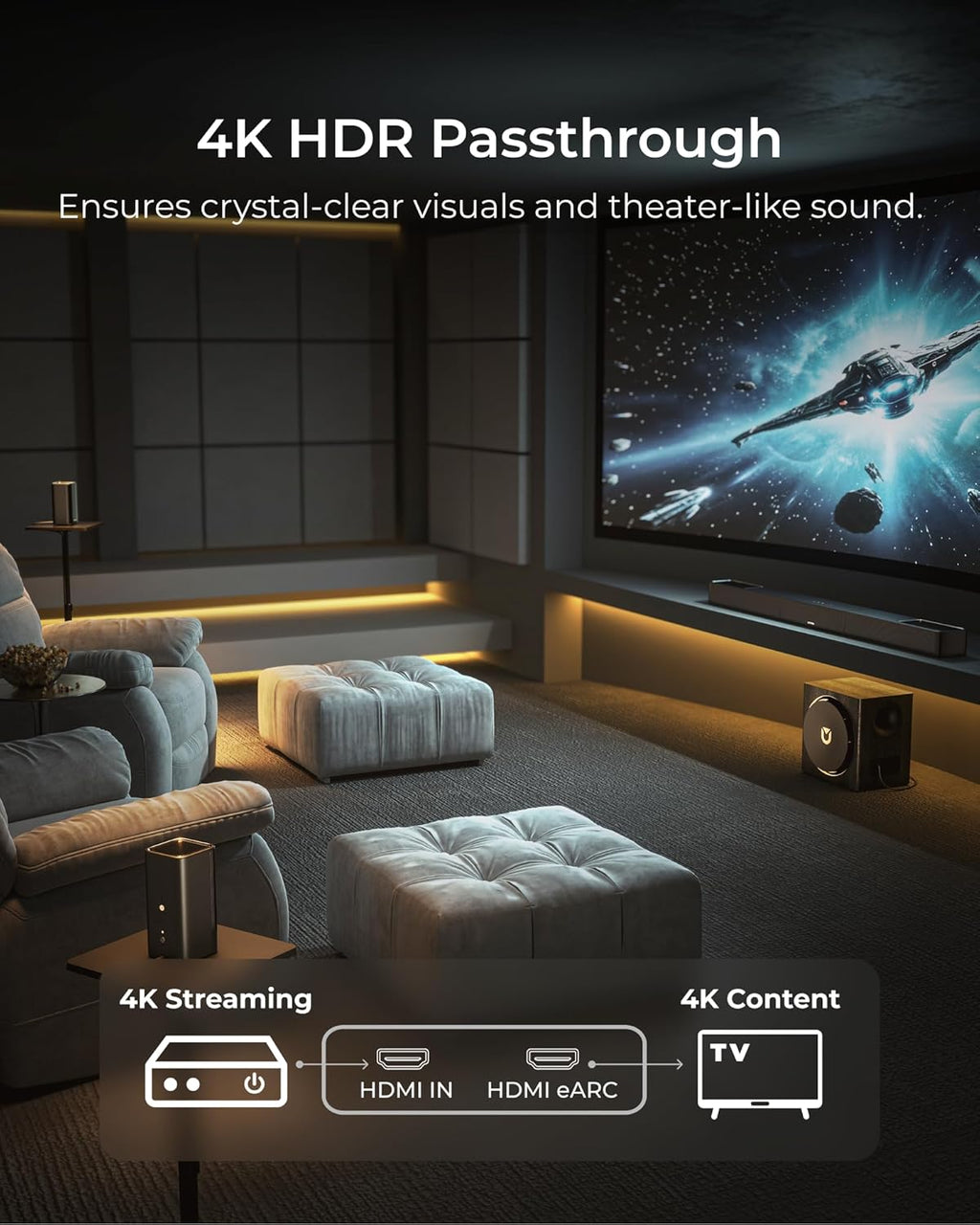 ULTIMEA Skywave X50 5.1.4ch Wireless Surround Sound System for TV, 760W Professional Sound Bar w/Dolby Atmos, 2 Wireless Surround Speakers & 8" Subwoofer, GaN Amplifier, 4K HDR Pass-Through, HDMI eARC