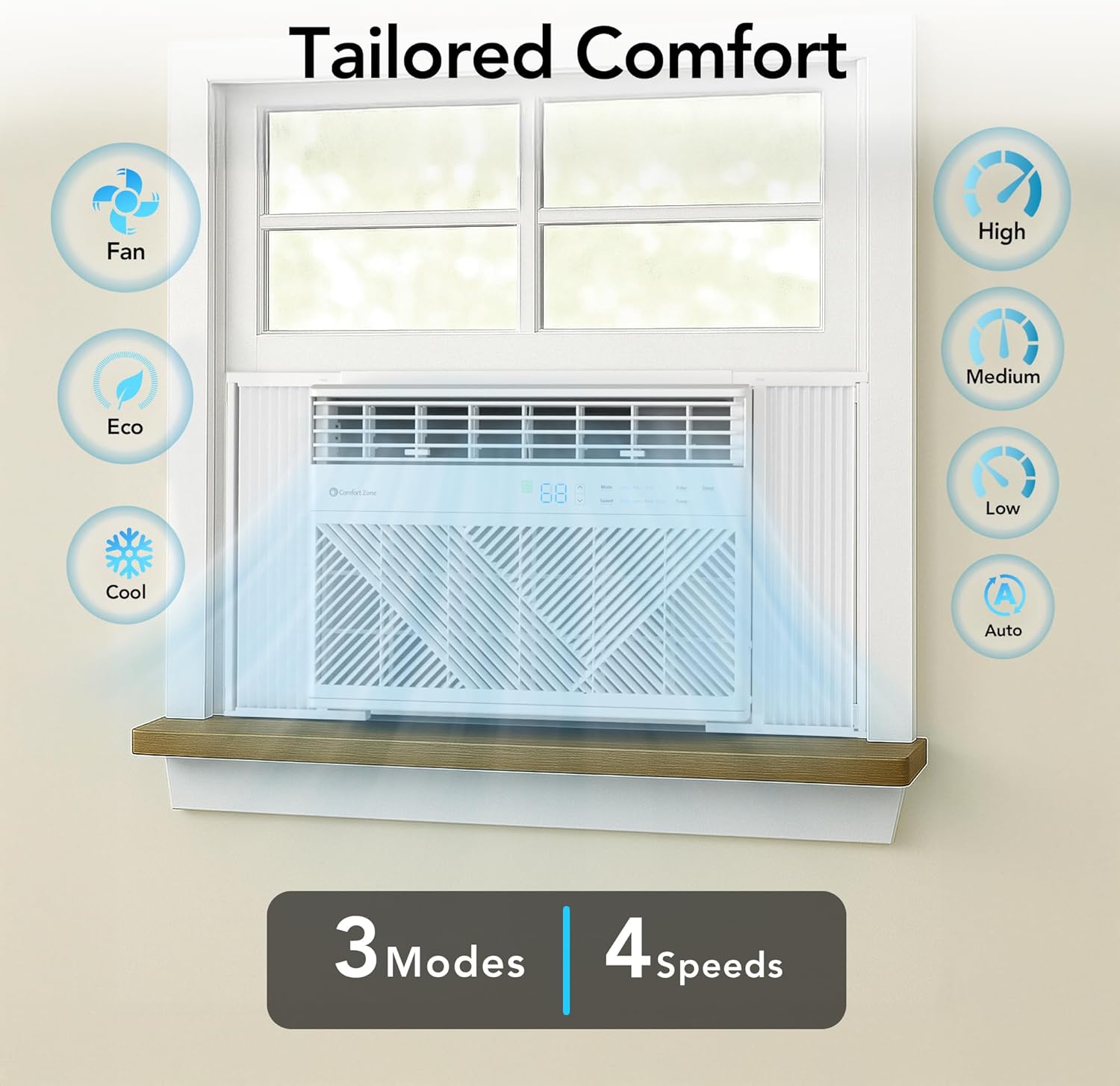 Comfort Zone Window Mounted Smart Wi-Fi Room Air Conditioner with Remote Control, 10,000 BTU, Digital Display, 4 Speed Settings, 4 Mode Settings, 24-Hour Timer, Sleep Setting, and Eco Mode, CZ12759