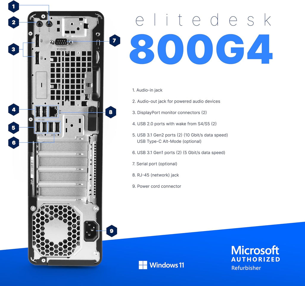 HP EliteDesk 800G4 PC | Windows 11 Pro | Intel i5-8500 | 16GB RAM 1TB SSD | New 24" LCD | RGB Speakers | Home or Office Computer | Internal WiFi 6 AX200 + BT (Renewed)