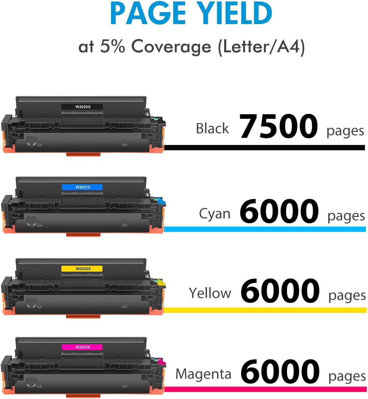 414X Toner Cartridges 4 Pack High Yield Compatible 414X Work for Color Pro MFP M479fdw M479fdn M454dw M454dn M454 M479 Printer Ink with Chip (Black Cyan Yellow Magenta)