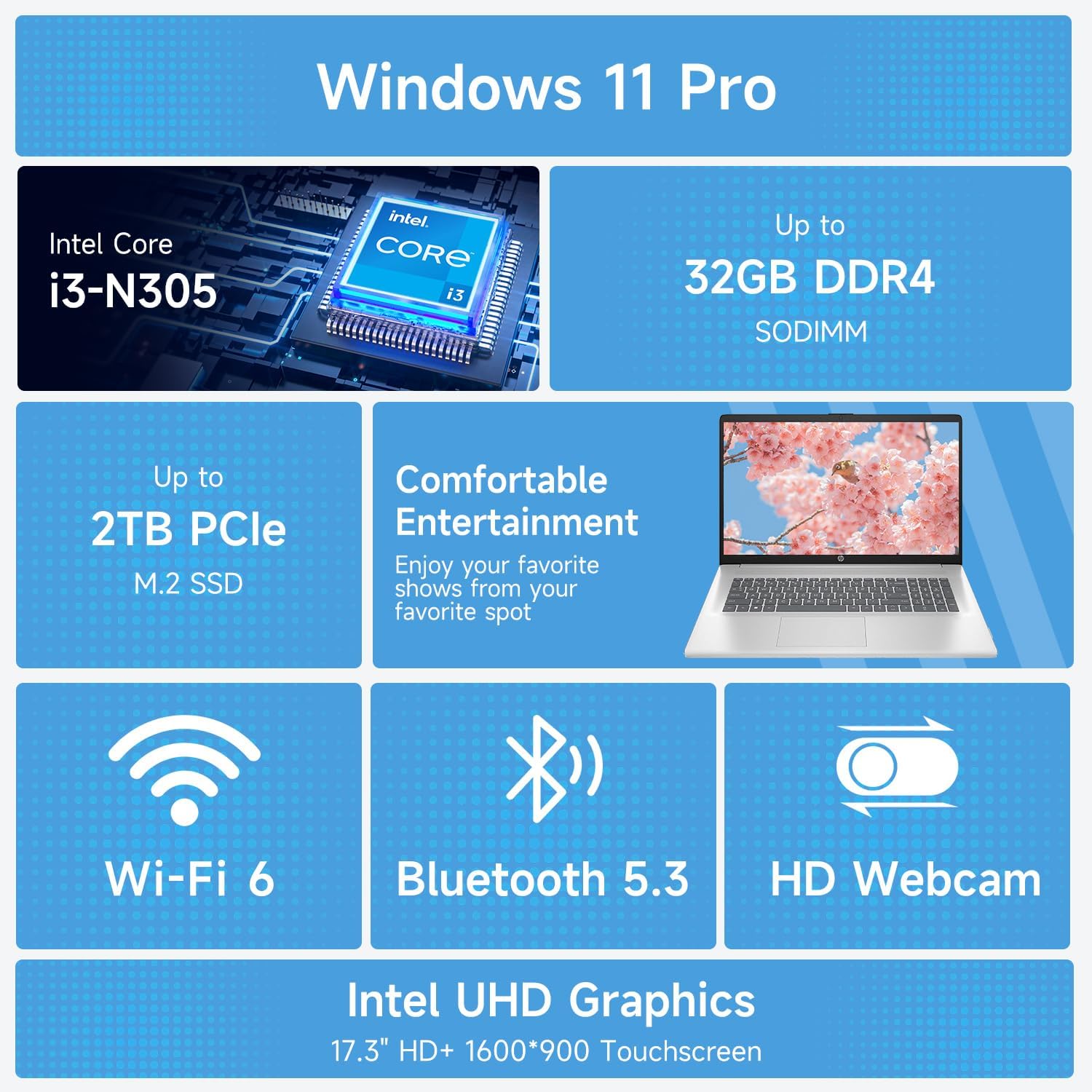 HP 17.3" Laptop for Home, Students, Business, Lifetime Office 365 for The Web, 17.3" Touchscreen, 8-Cores Intel CPU, w/Copilot, 8GB RAM, 128GB eMMC + 512GB PCIe, Camera Privacy Shutter, Win11 Pro