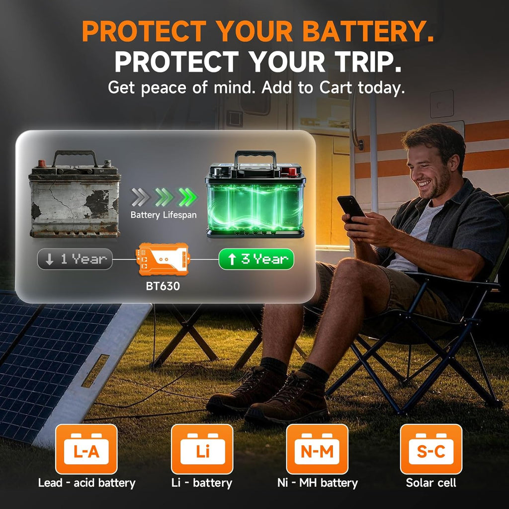 Bluetooth Battery Monitor with 600A Smart Shunt FOXWELL BT630, Track Volt/Amp/Watt/Capacity, 8 Protection Alarms, for LiFePO4/Lithium/RV/Solar/Marine/Off-Grid, Extend Battery Life, Easy Install, 2026