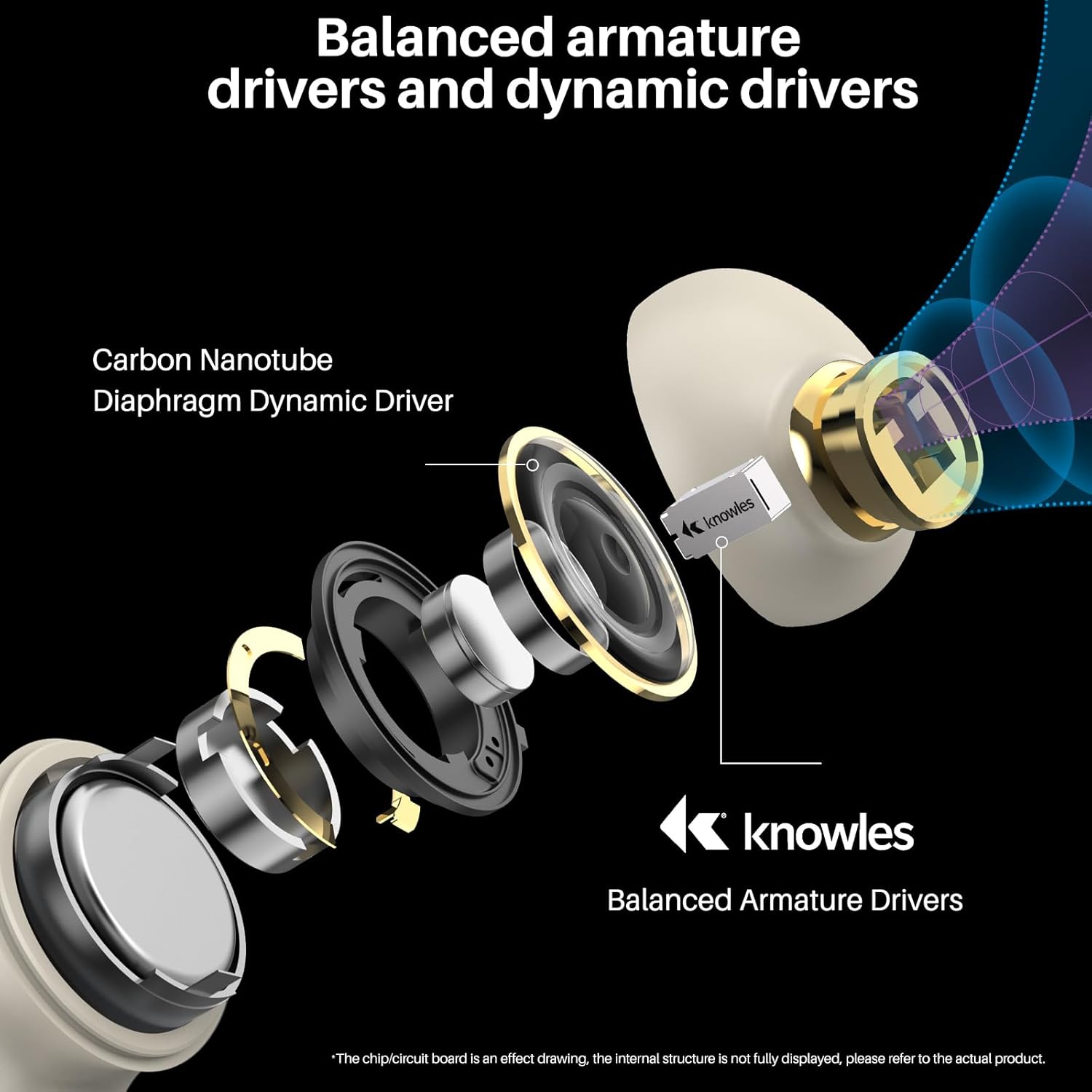TOZO Golden X1 Wireless Earbuds Balanced Armature Driver and Hybrid Dynamic Driver, Bluetooth Headphones OrigX Pro, LDAC & Hi-Res Audio Wireless, Noise Cancellation Headset Champagne