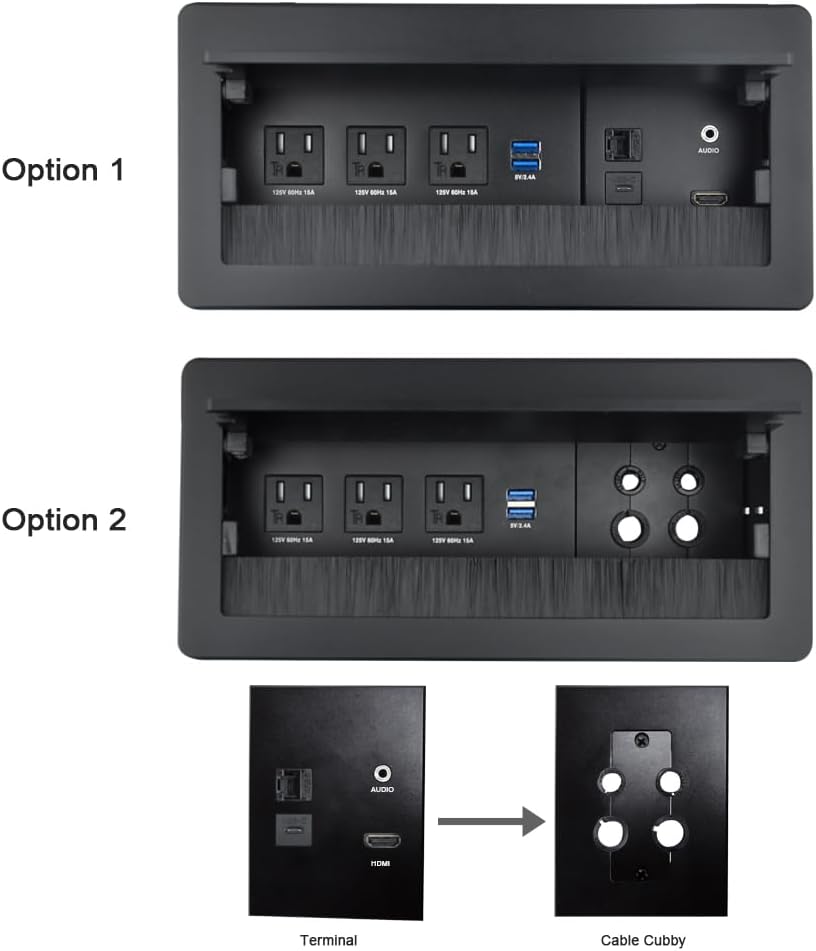 Tabletop Multimedia Connectivity Box with 3 AC Power+2 USB-A Charger+1 HDMI+1 RJ45(CAT6)+1 USB-C Data +1 Audio with 5.58ft Power Cord for Conference Room(Black)