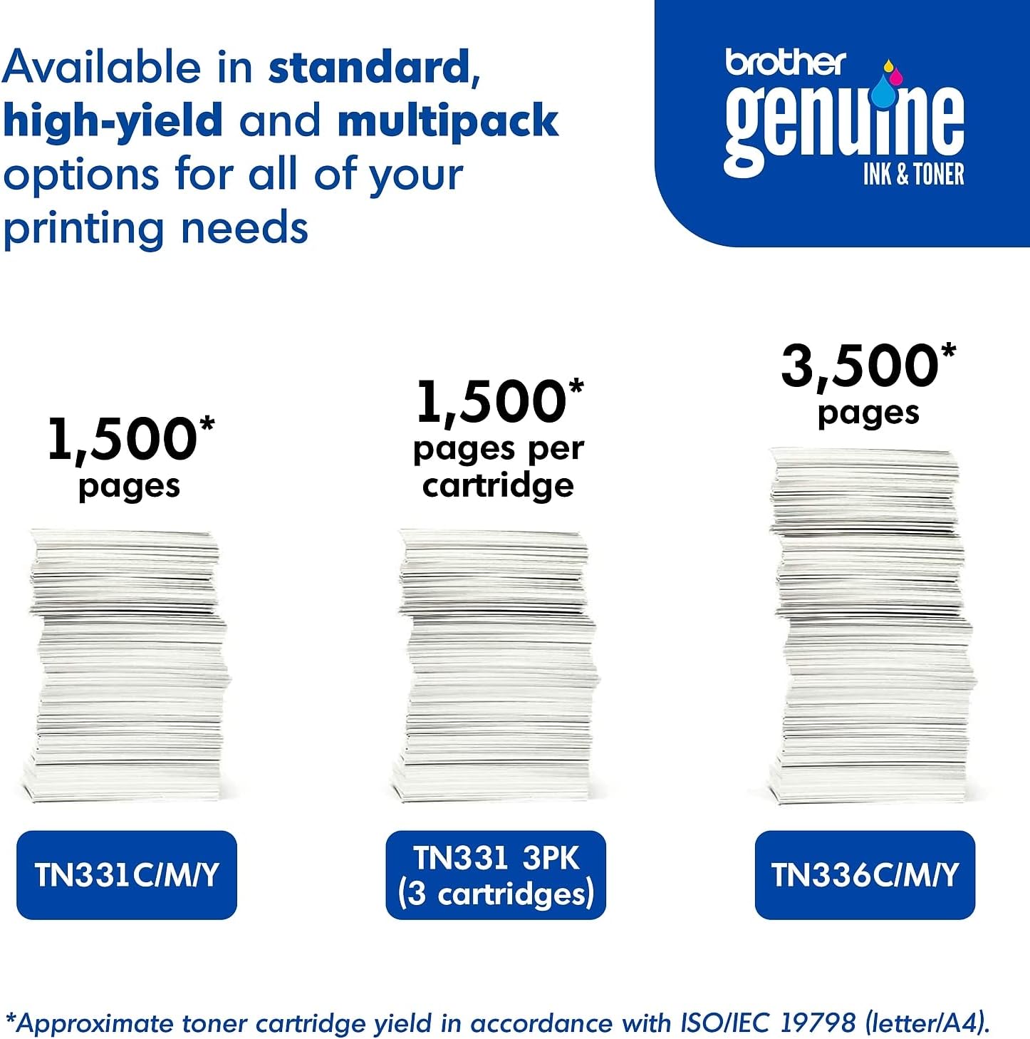 Brother Genuine Standard-Yield Color Toner Cartridge Three Pack TN331 3PK -Includes one Cartridge Each of Cyan, Magenta & Yellow Toner