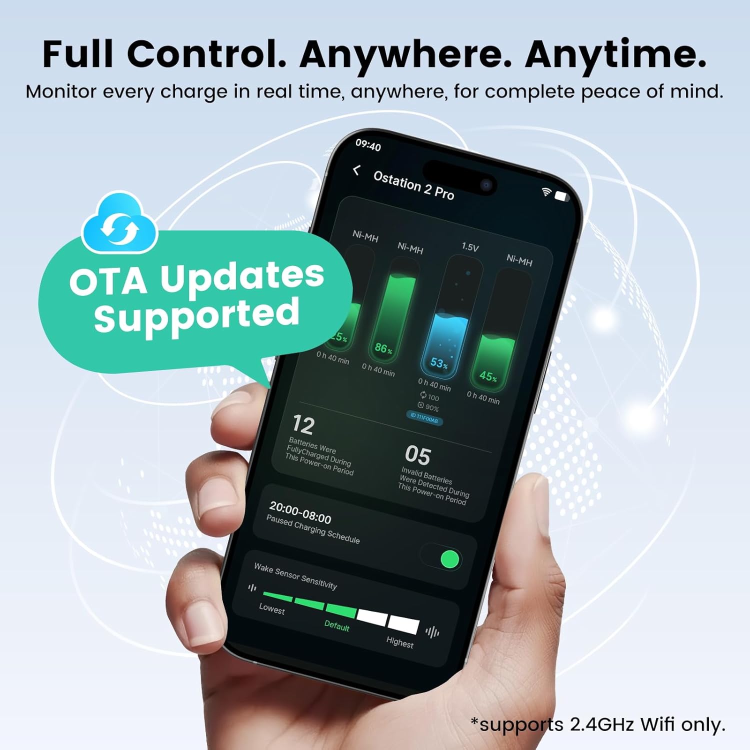 Ostation Rechargeable Ni-MH & Li-ion Battery with Ostation 2 Pro Charger, 24 Packs 2100mAh AA Li-ion Batteries & 800mAh AAA Ni-MH Batteries, Rechargeable up to 1000 Times, Smart Battery Management