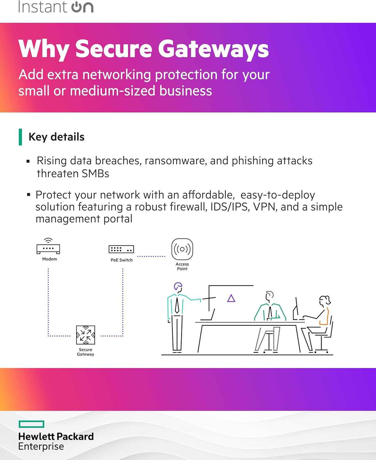 HPE Networking Instant On Secure Gateway SG2505P 5-Port 2.5G Smart-Managed Gateway with PoE, 2X 2.5GBase-T, 3X 1GBase-T, 60W PoE Class 4, US Cord (S0G34A#ABA)
