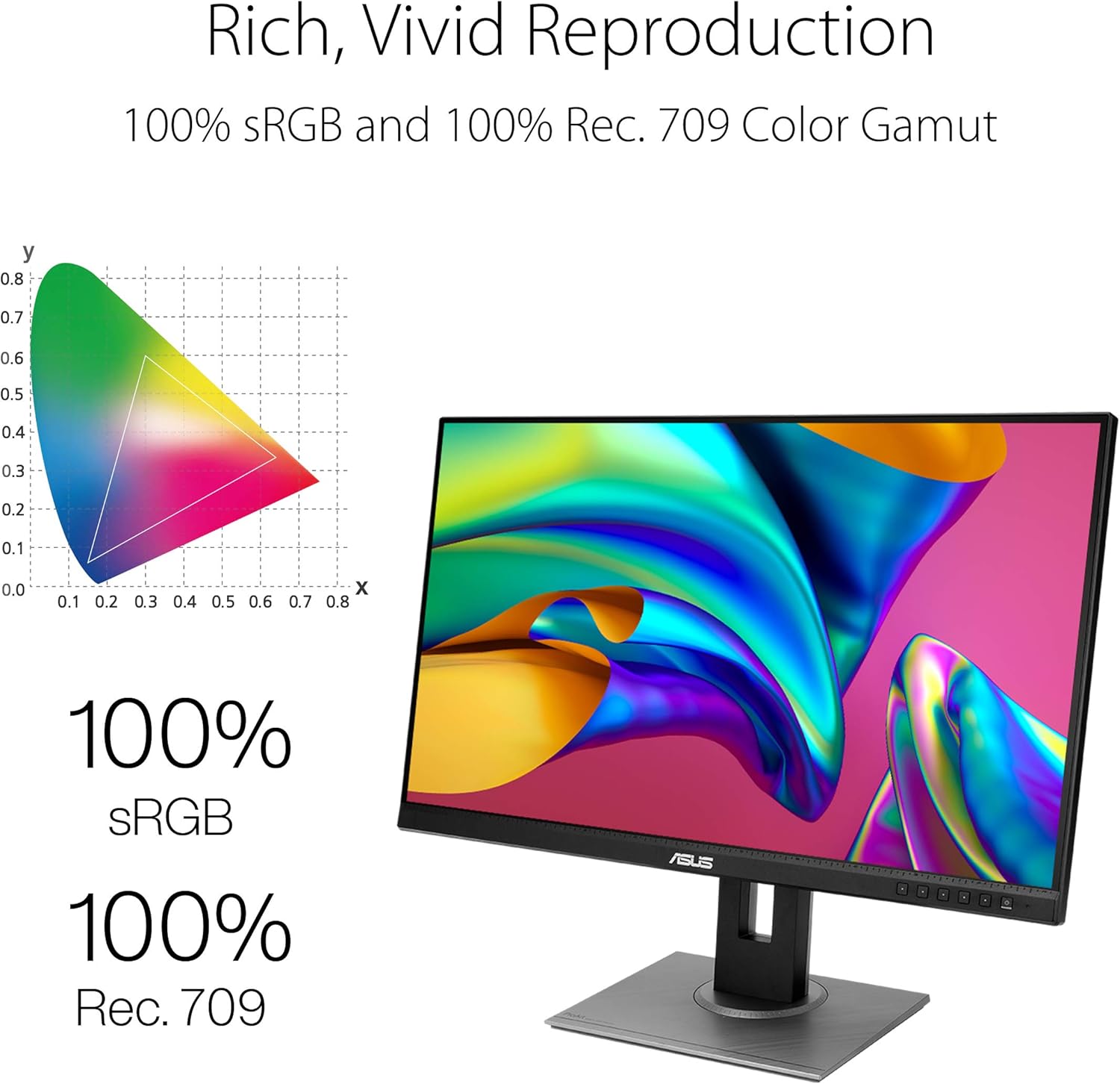 ASUS ProArt Display PA278QV 27” WQHD (2560 x 1440) Monitor, 100% sRGB/Rec. 709 ΔE < 2, IPS, DisplayPort HDMI DVI-D Mini DP, Calman Verified, Eye Care, Anti-Glare, Tilt Pivot Swivel Height Adjustable