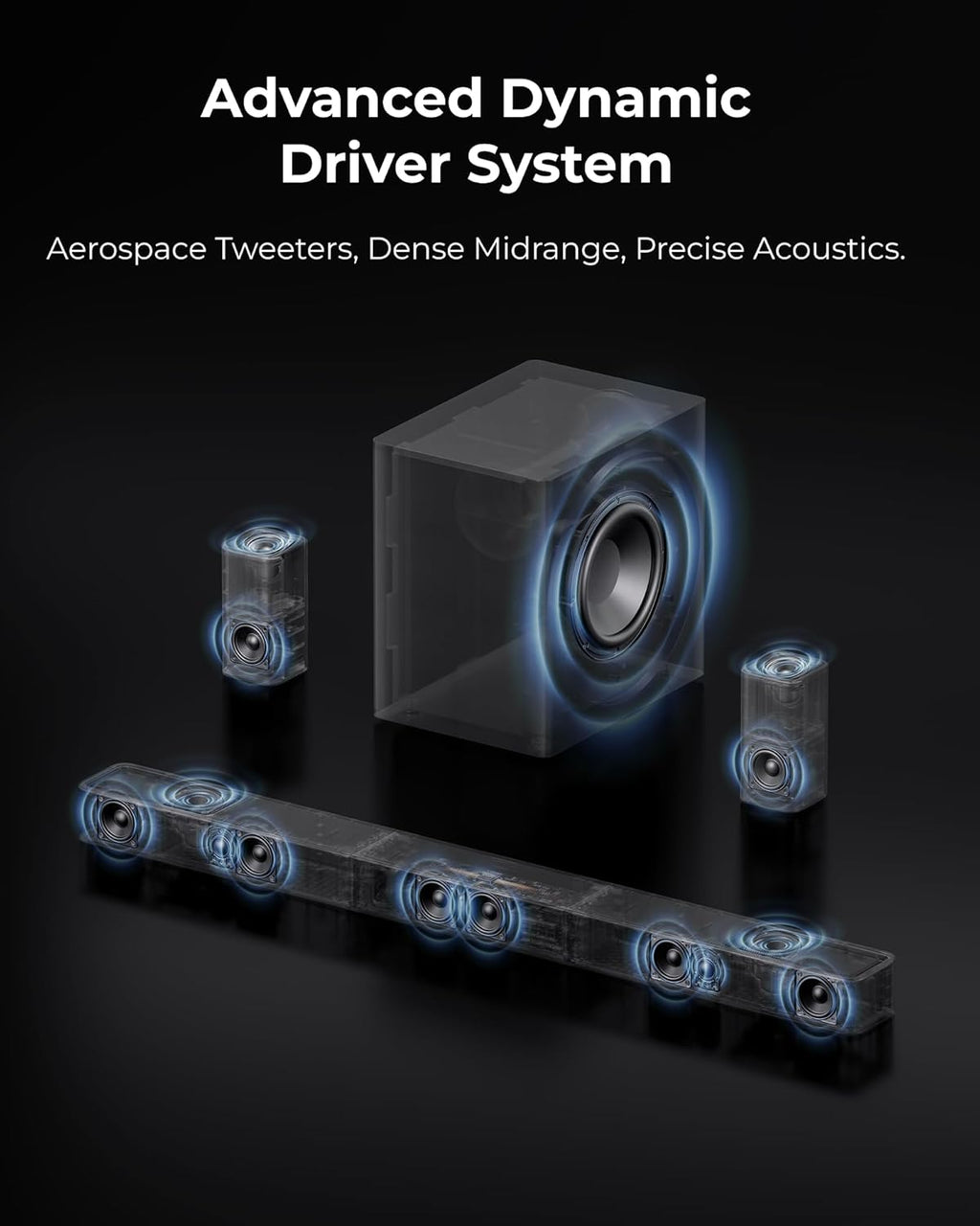 ULTIMEA Skywave X60 7.1.4ch Professional Wireless Surround Sound System for TV w/Dolby Atmos, 840W Sound Bar with 8" Wireless Subwoofer, 28Hz Low Frequency, GaN Amplifier, 4K HDR Pass-Through